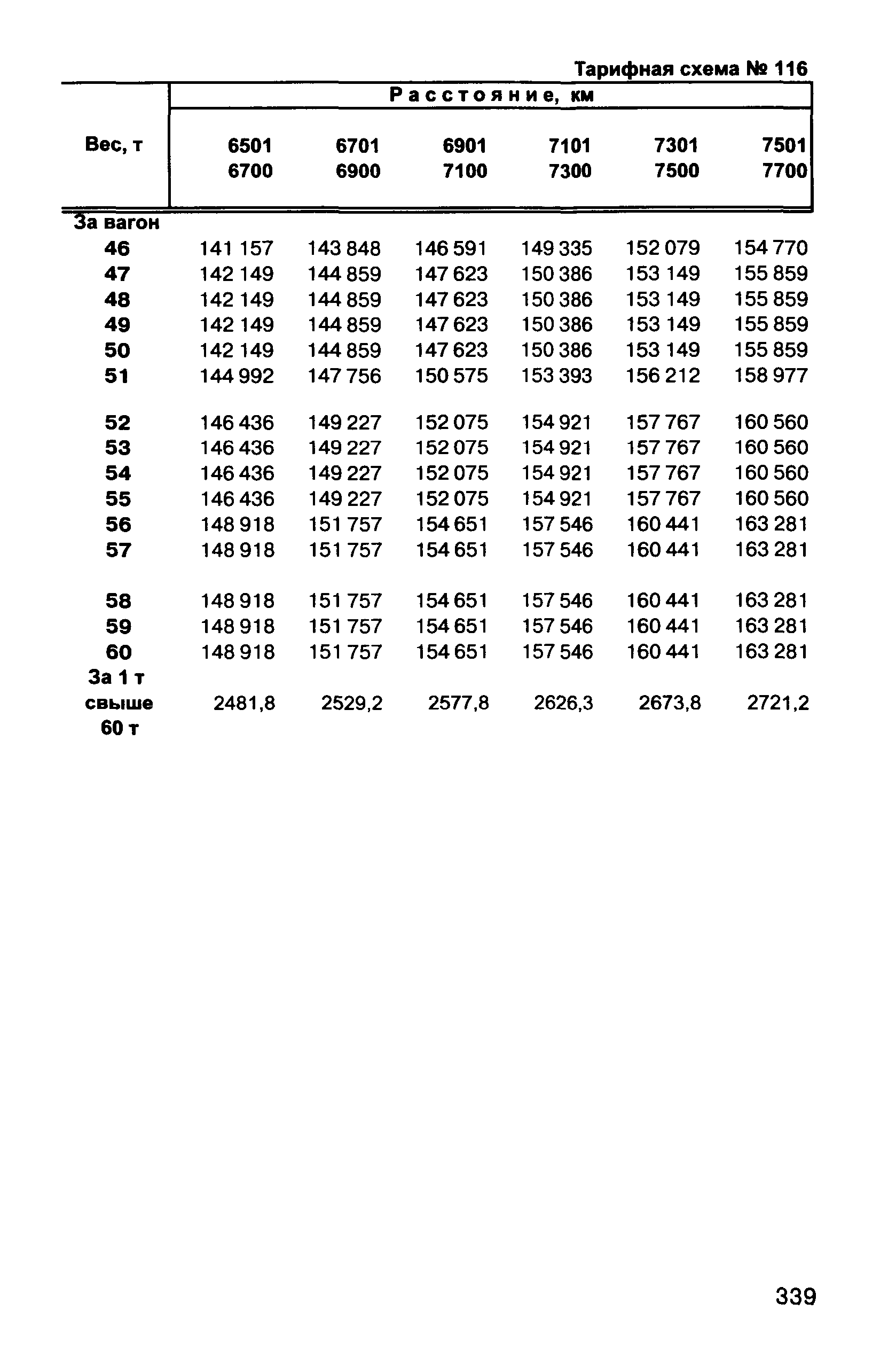 Прейскурант 10-01