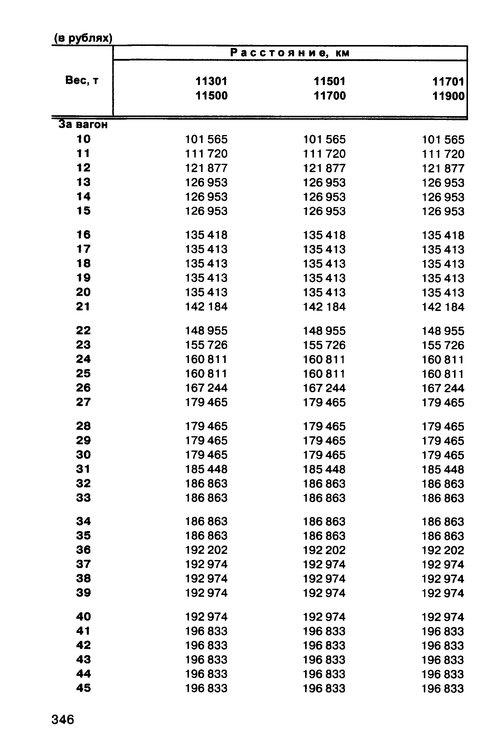 Прейскурант 10-01