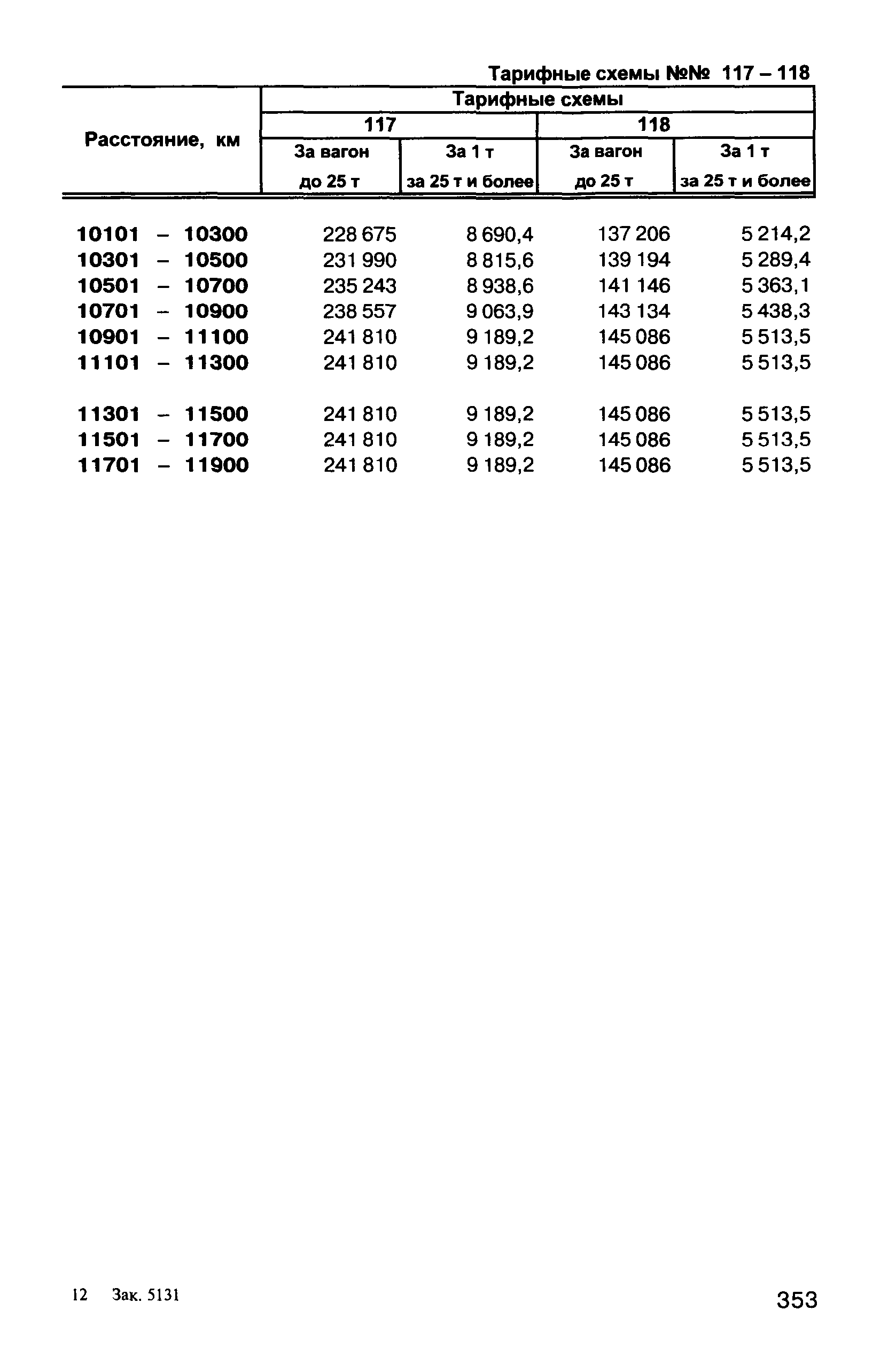 Прейскурант 10-01