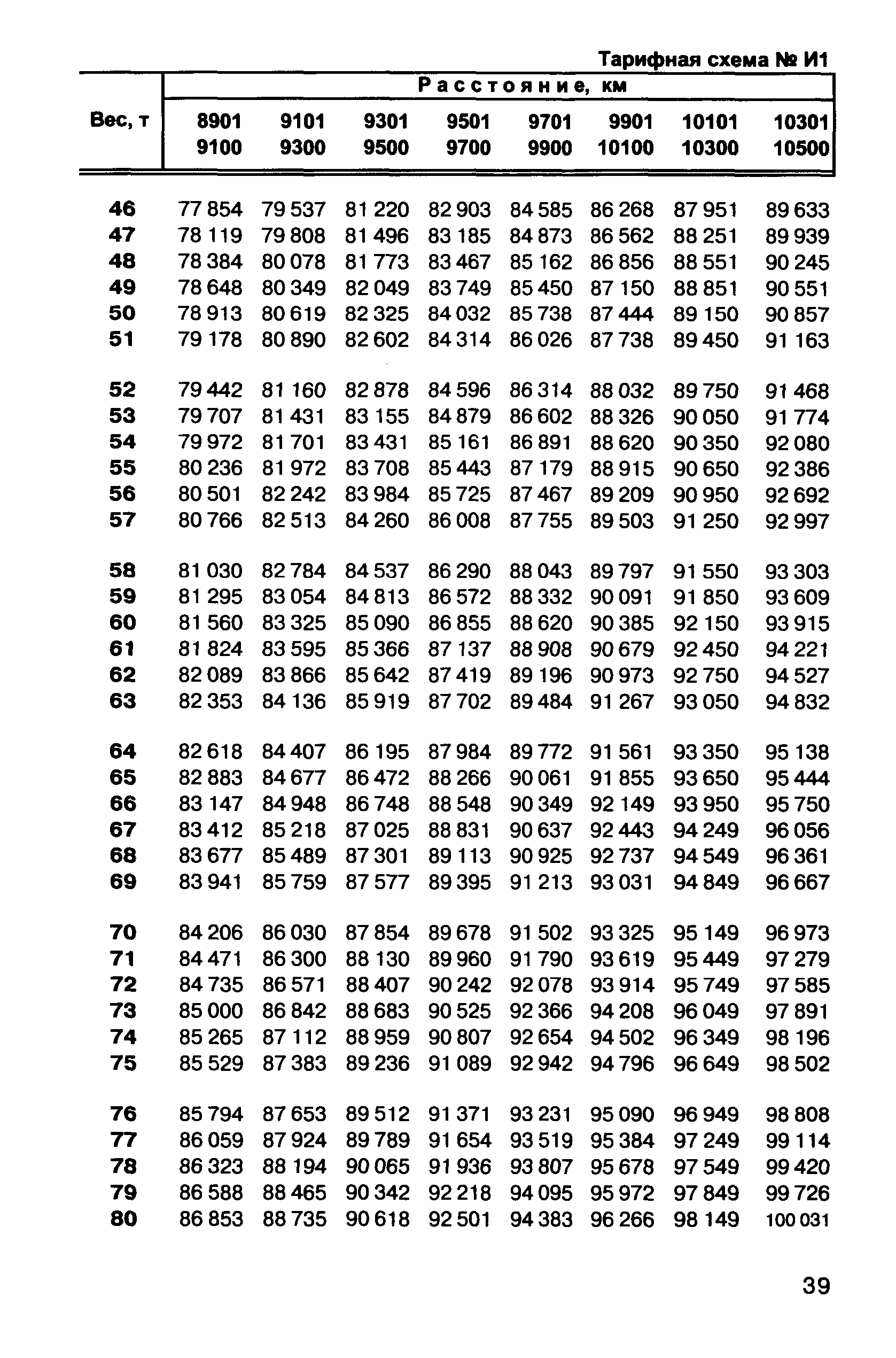 Прейскурант 10-01