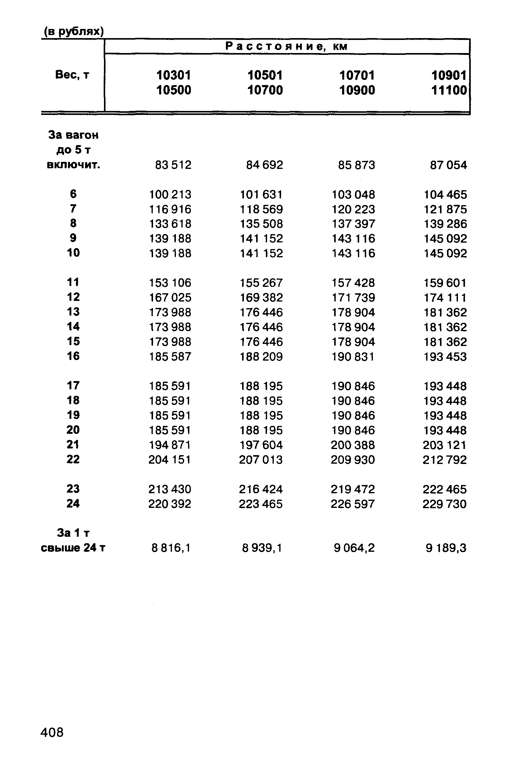 Прейскурант 10-01