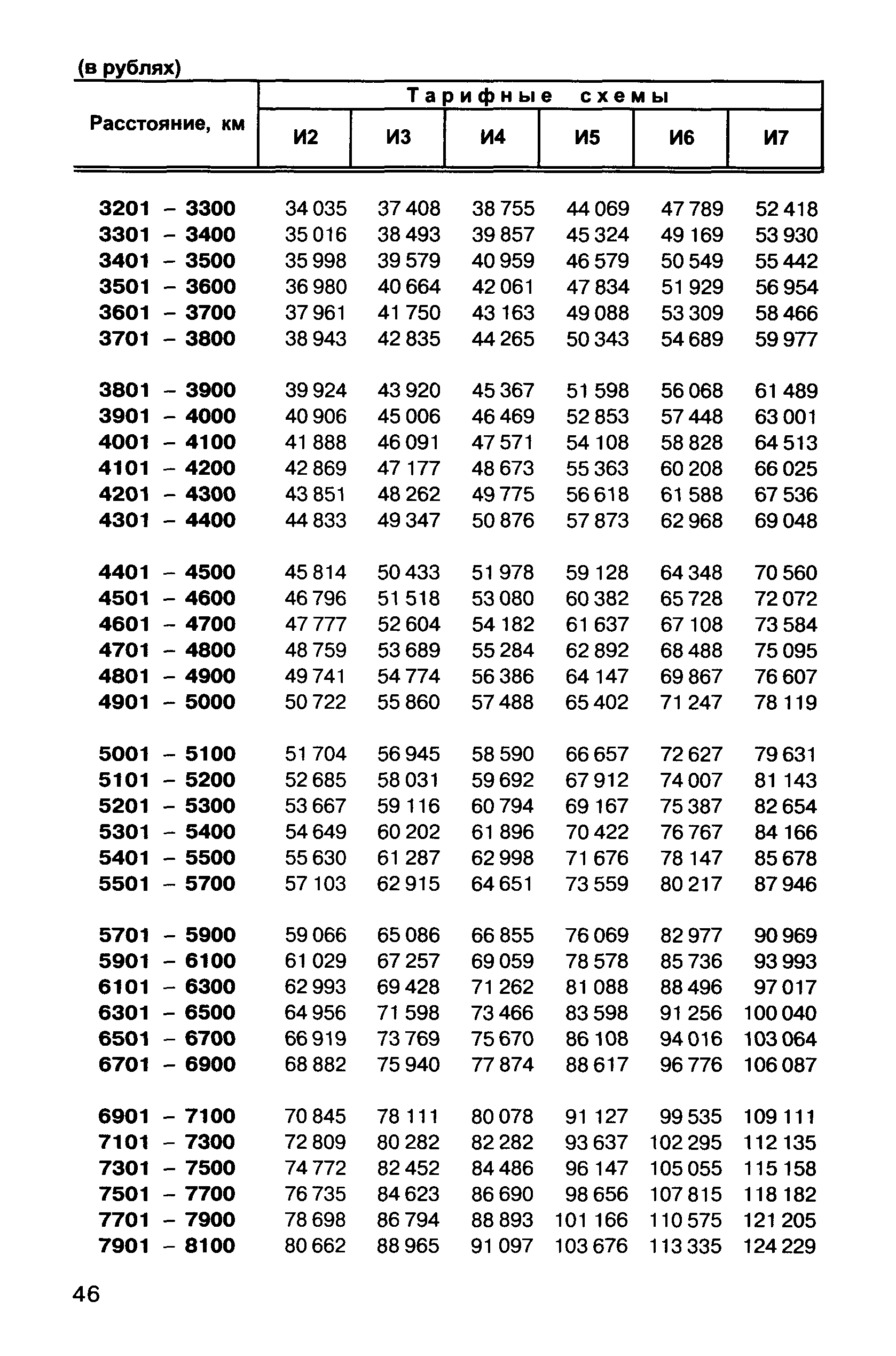 Прейскурант 10-01