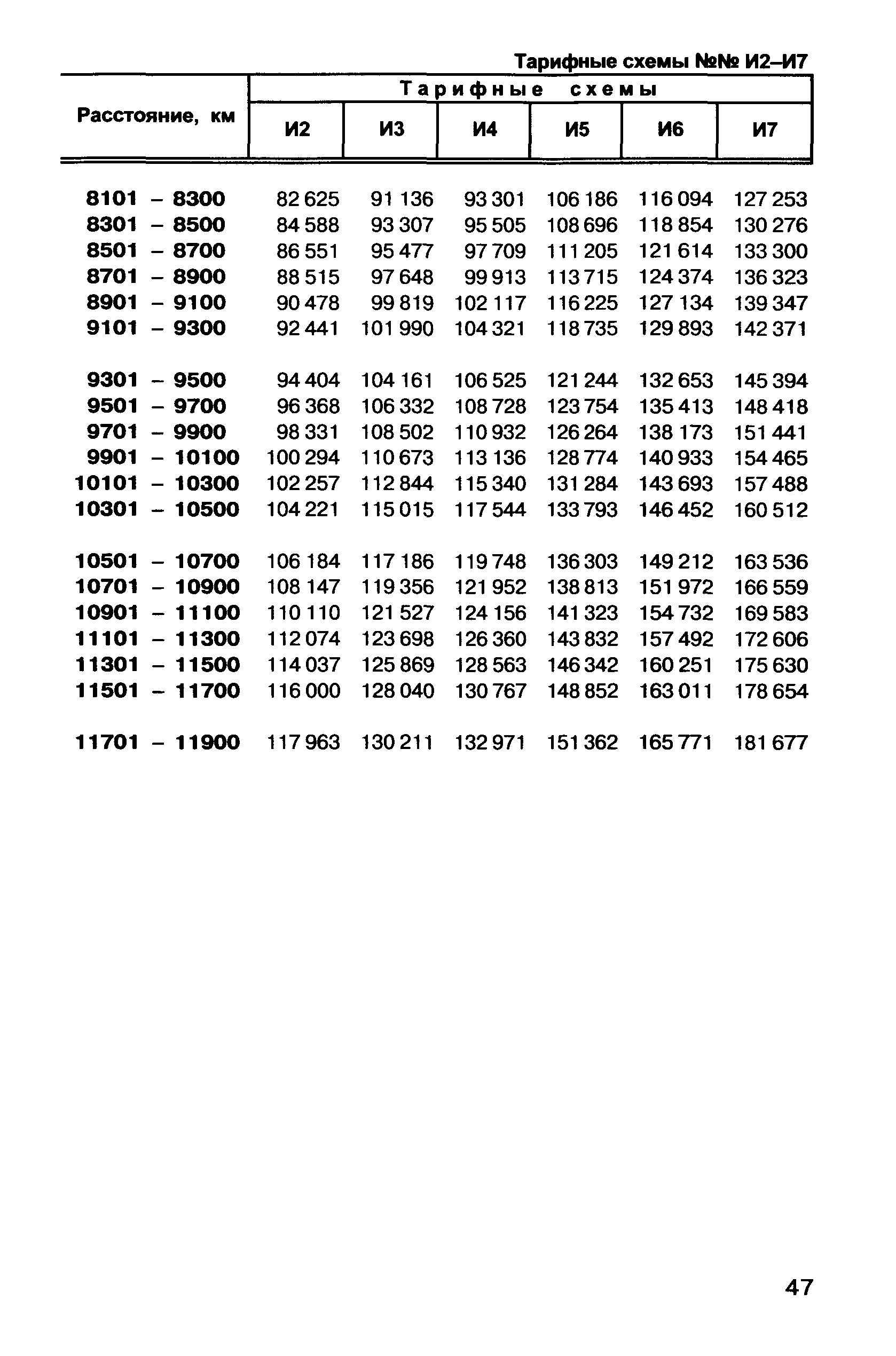 Прейскурант 10-01