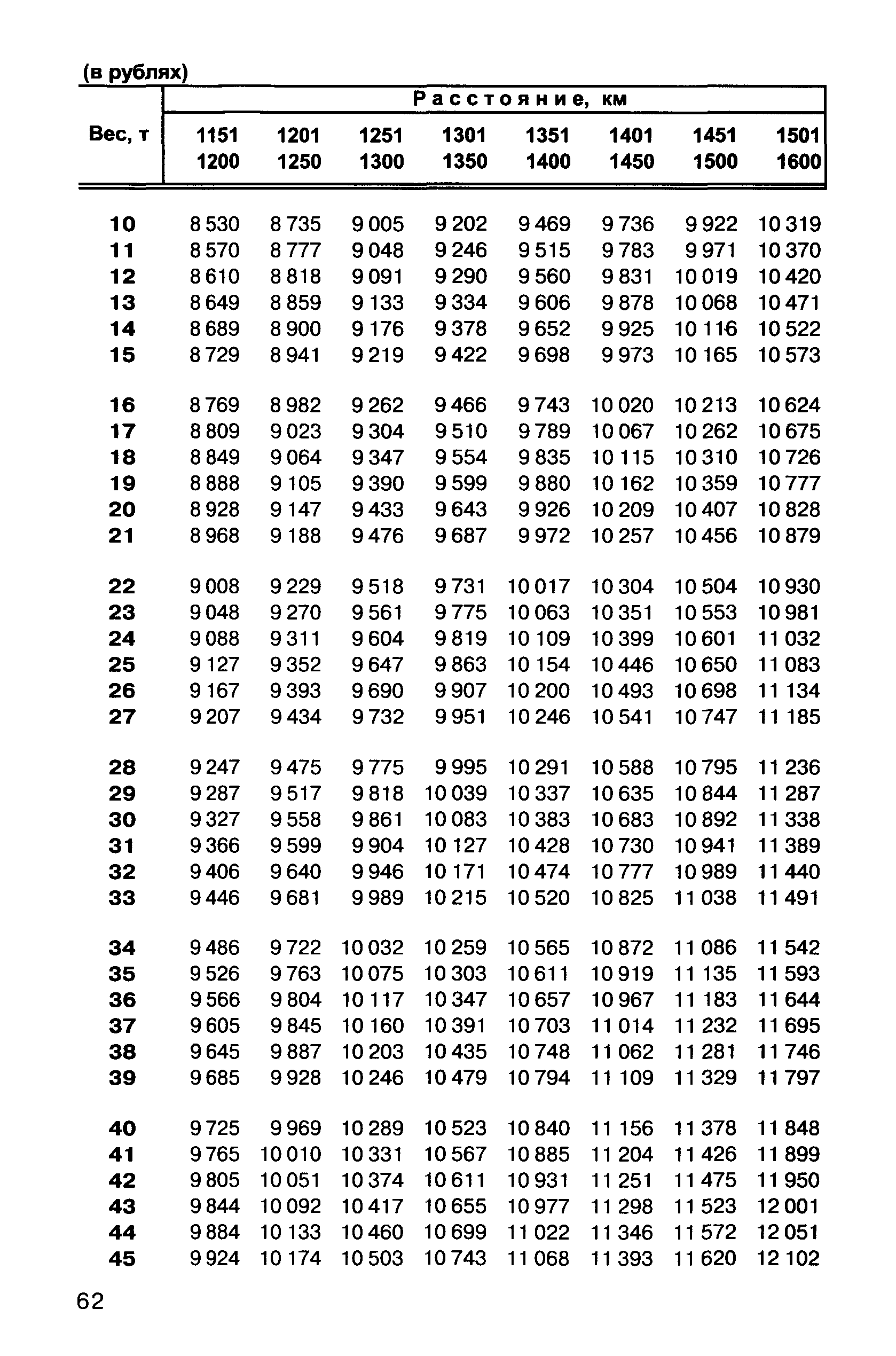 Прейскурант 10-01