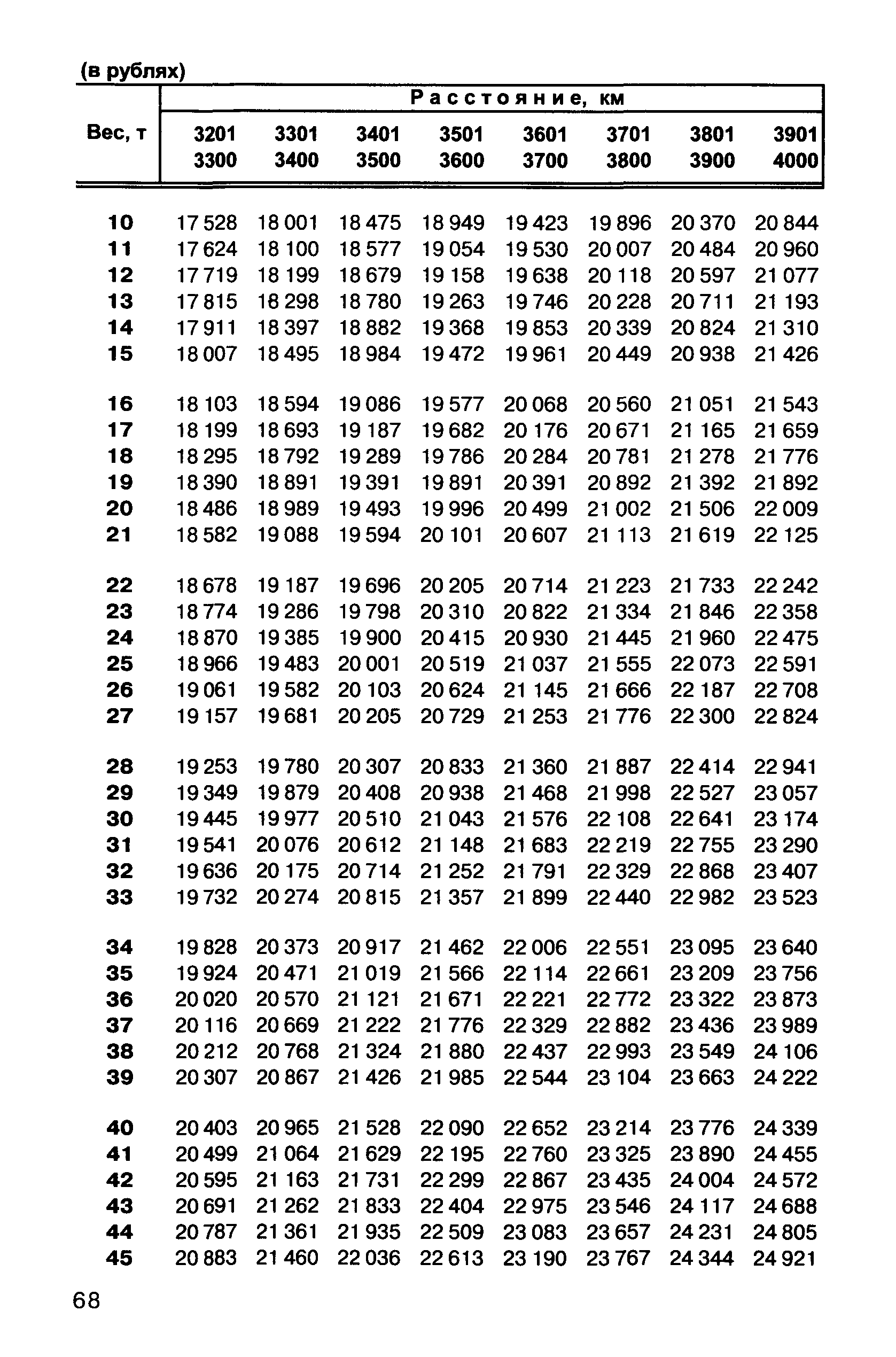 Прейскурант 10-01