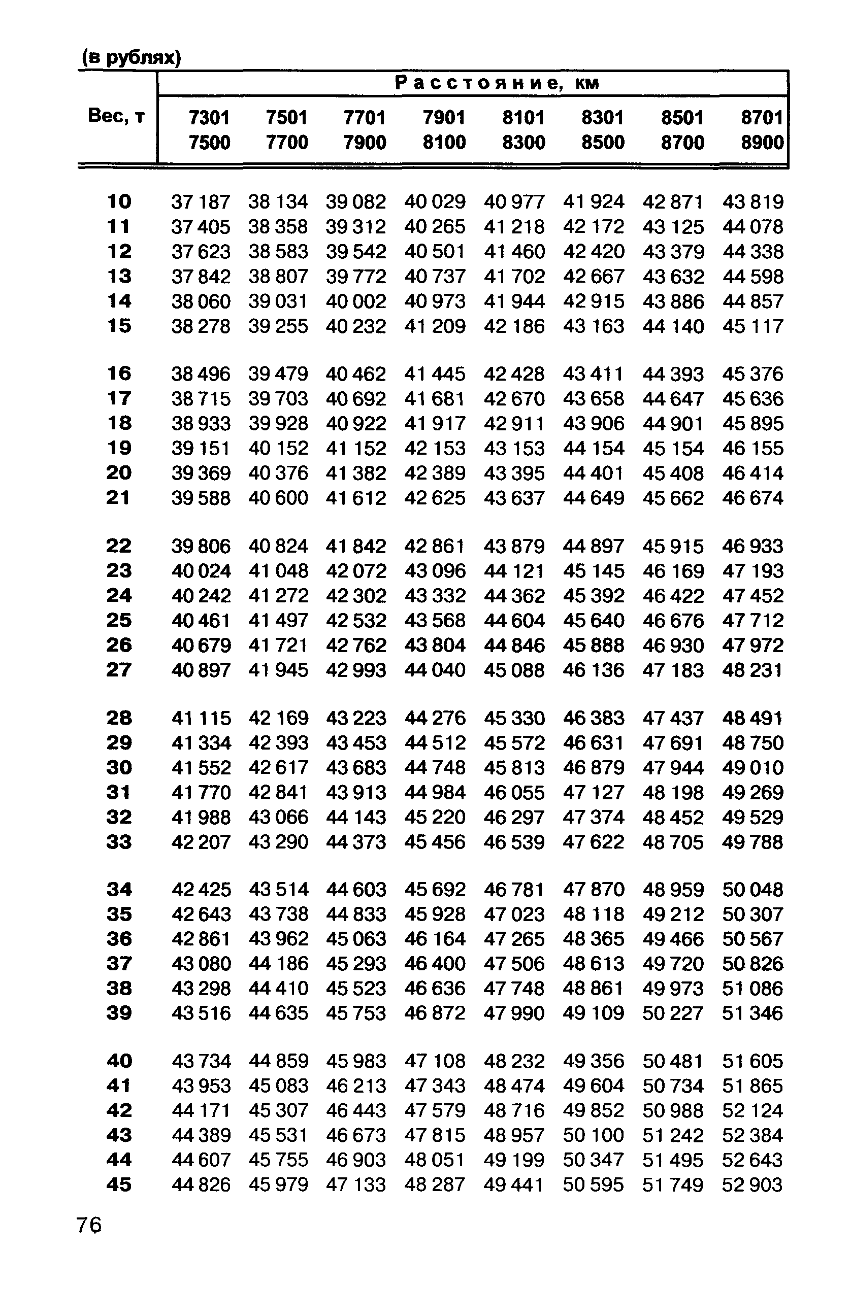 Прейскурант 10-01