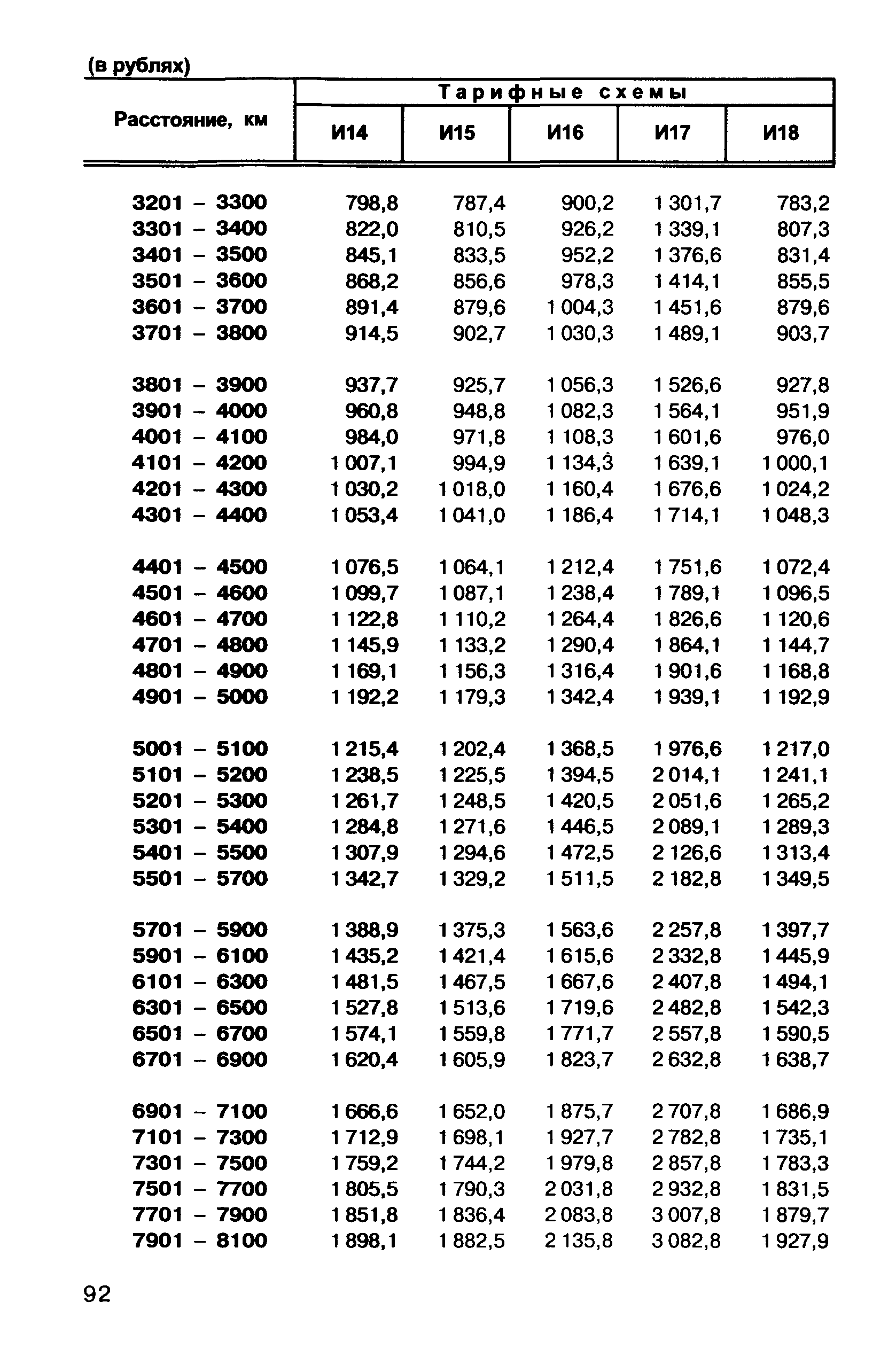 Прейскурант 10-01