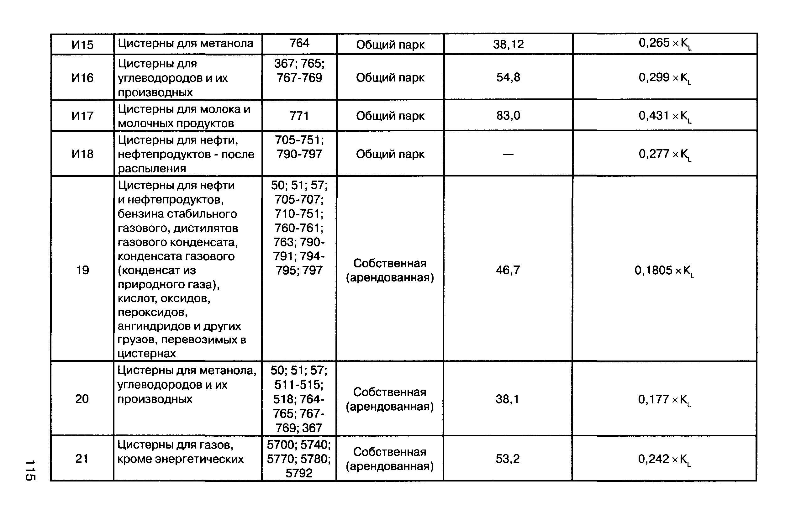 Прейскурант 10-01