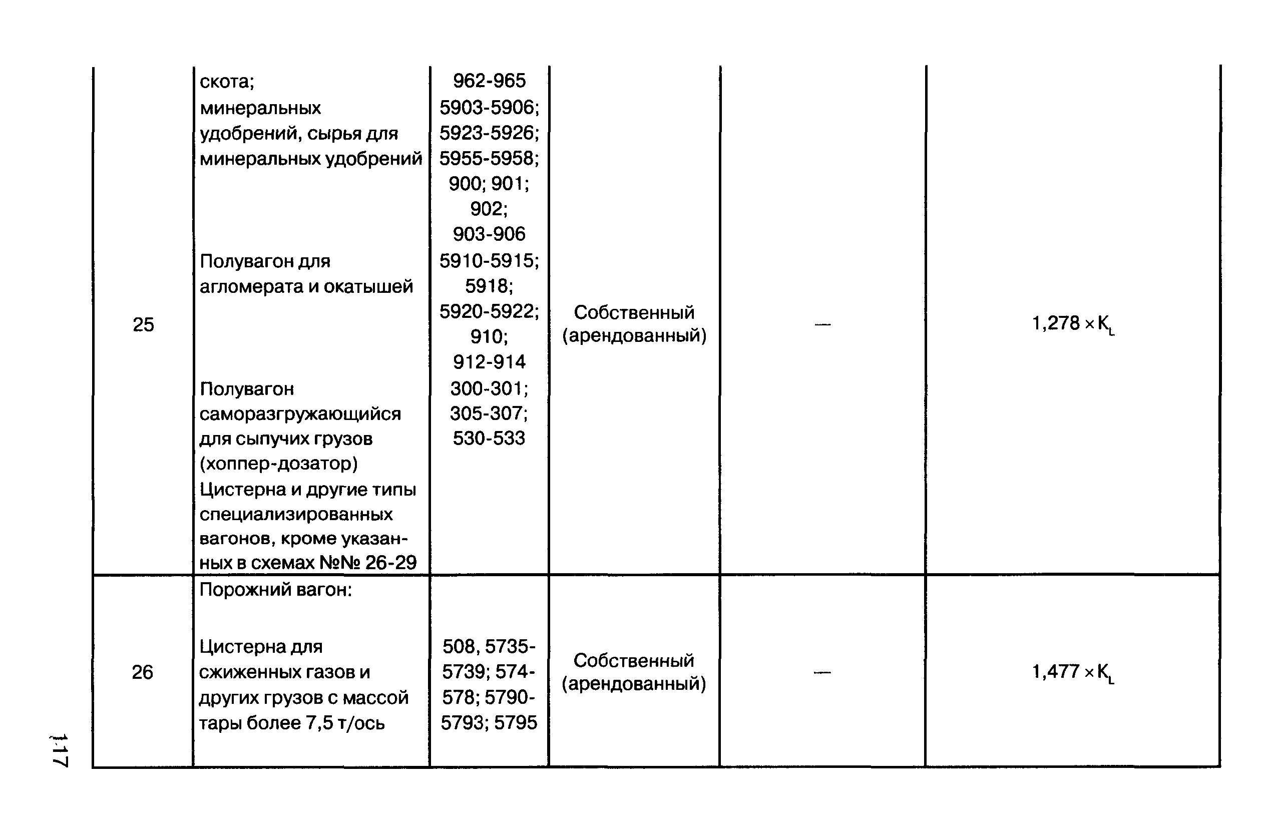 Прейскурант 10-01