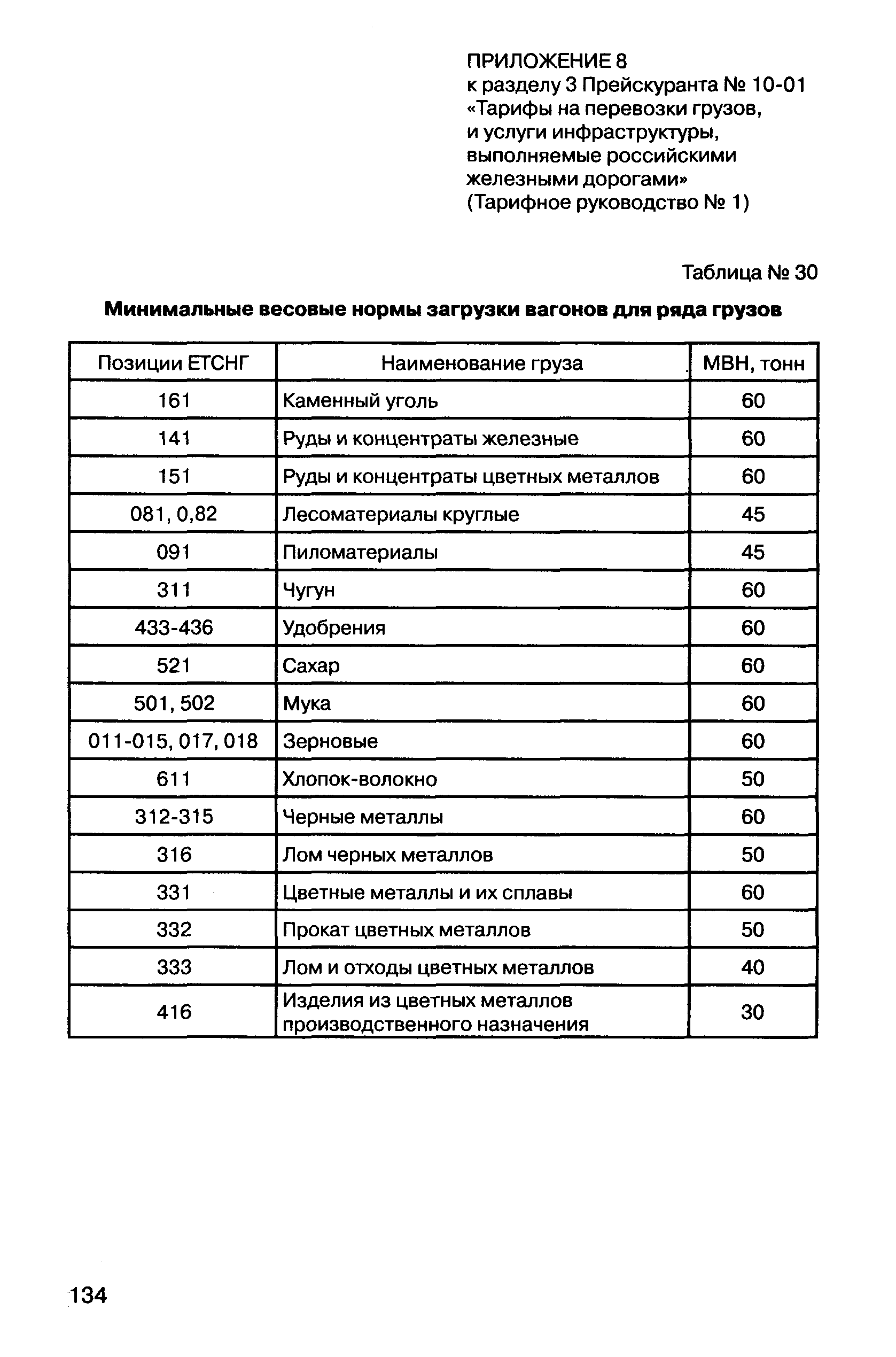 Прейскурант 10-01