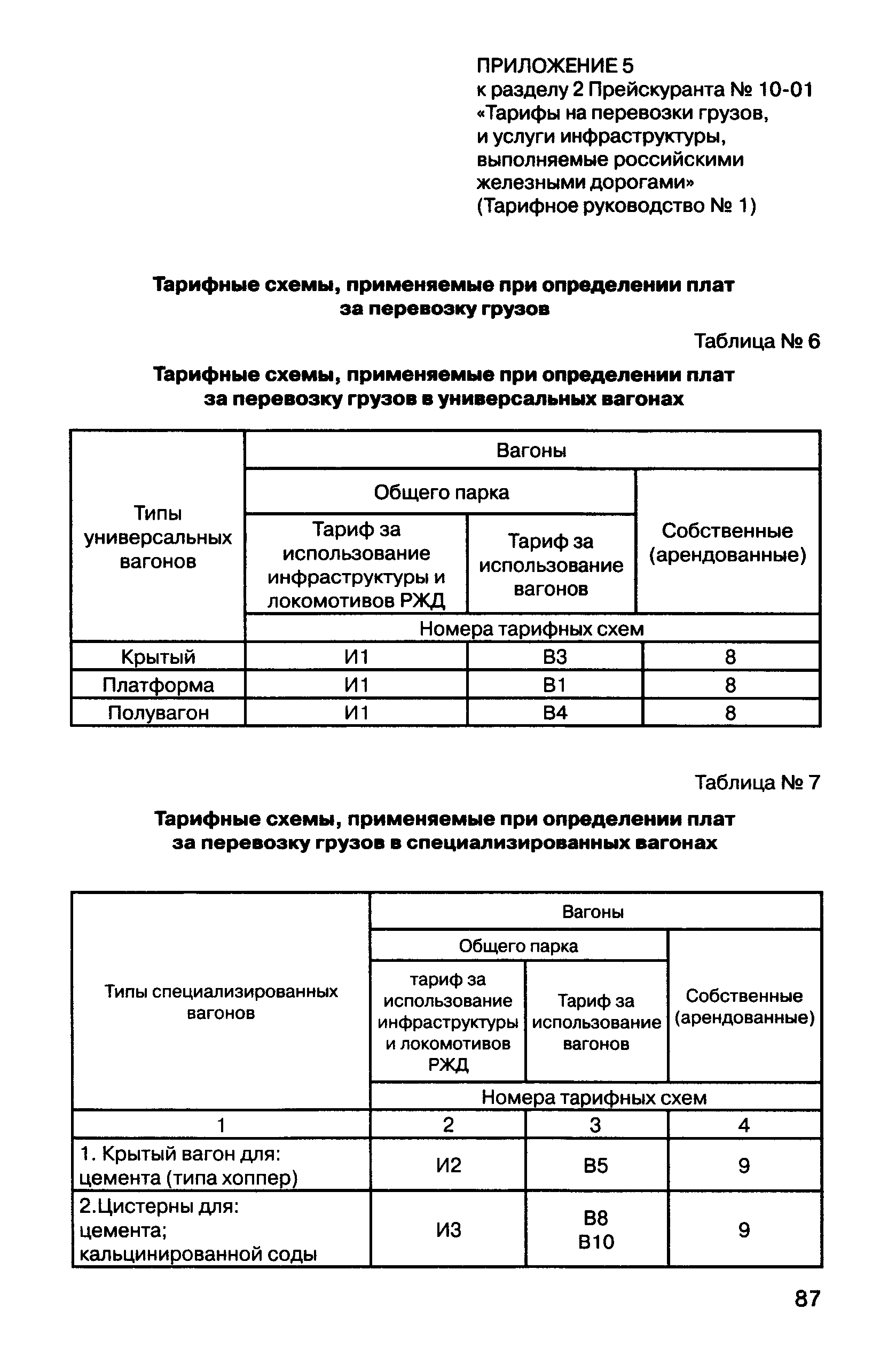 Прейскурант 10-01