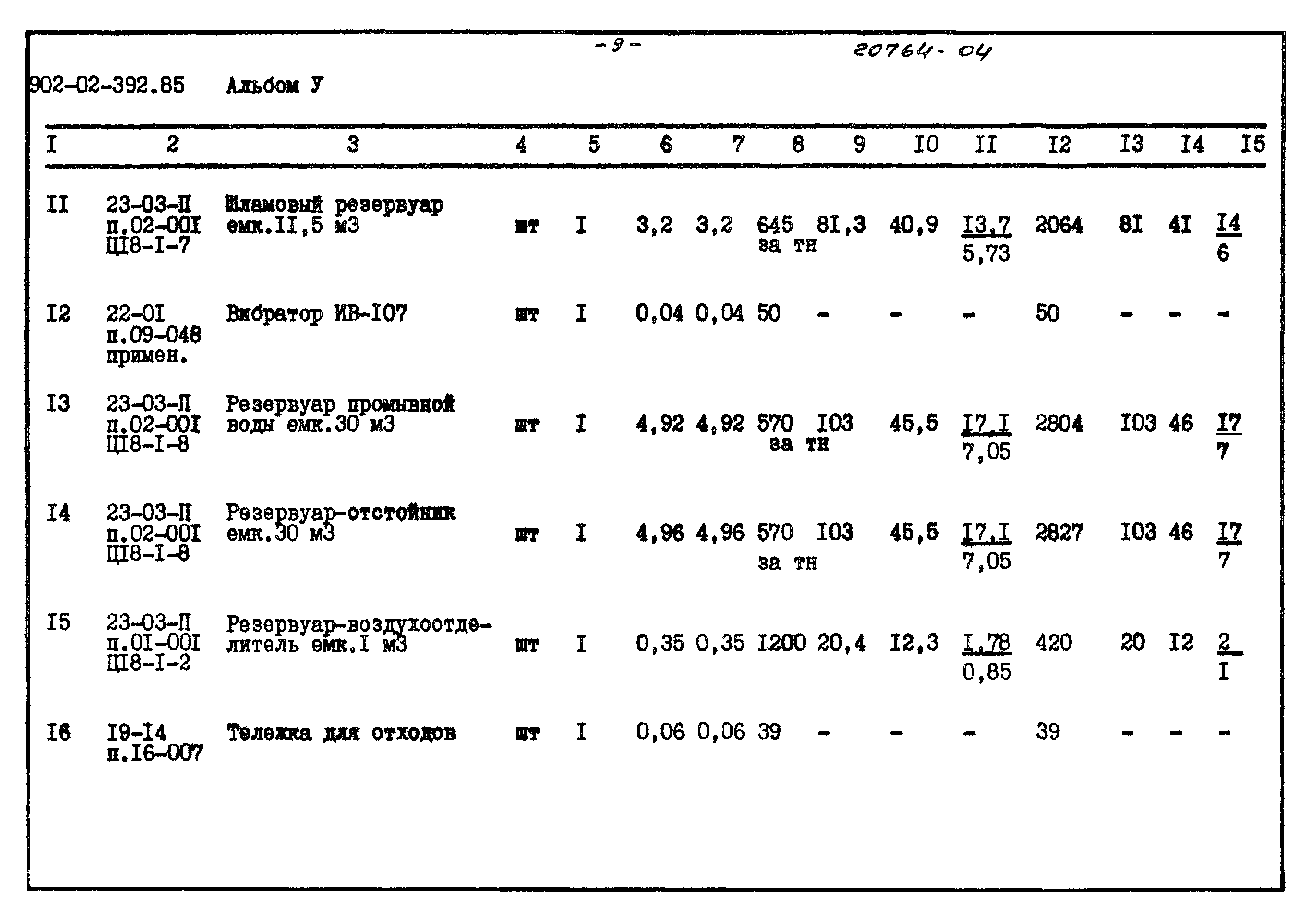 Типовые проектные решения 902-02-392.85