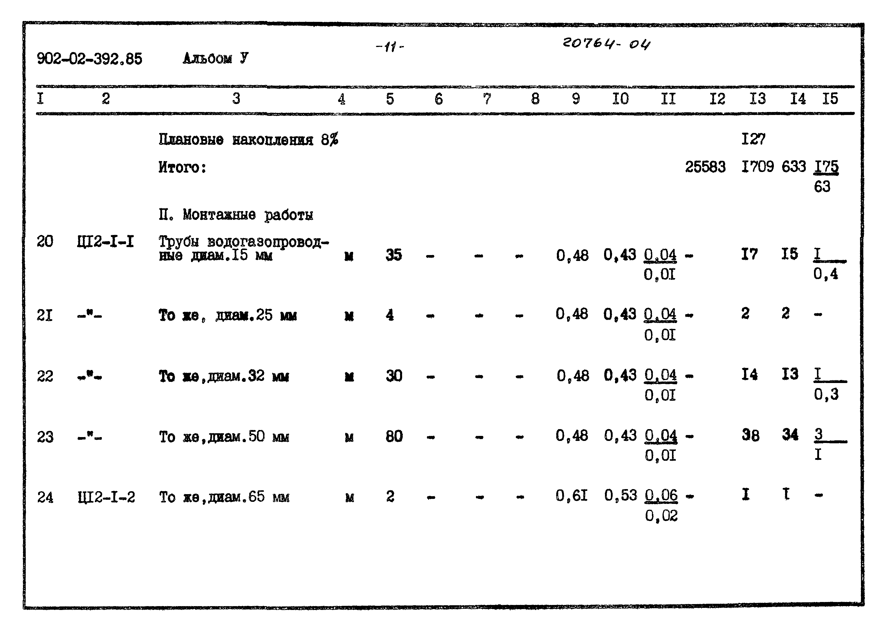 Типовые проектные решения 902-02-392.85
