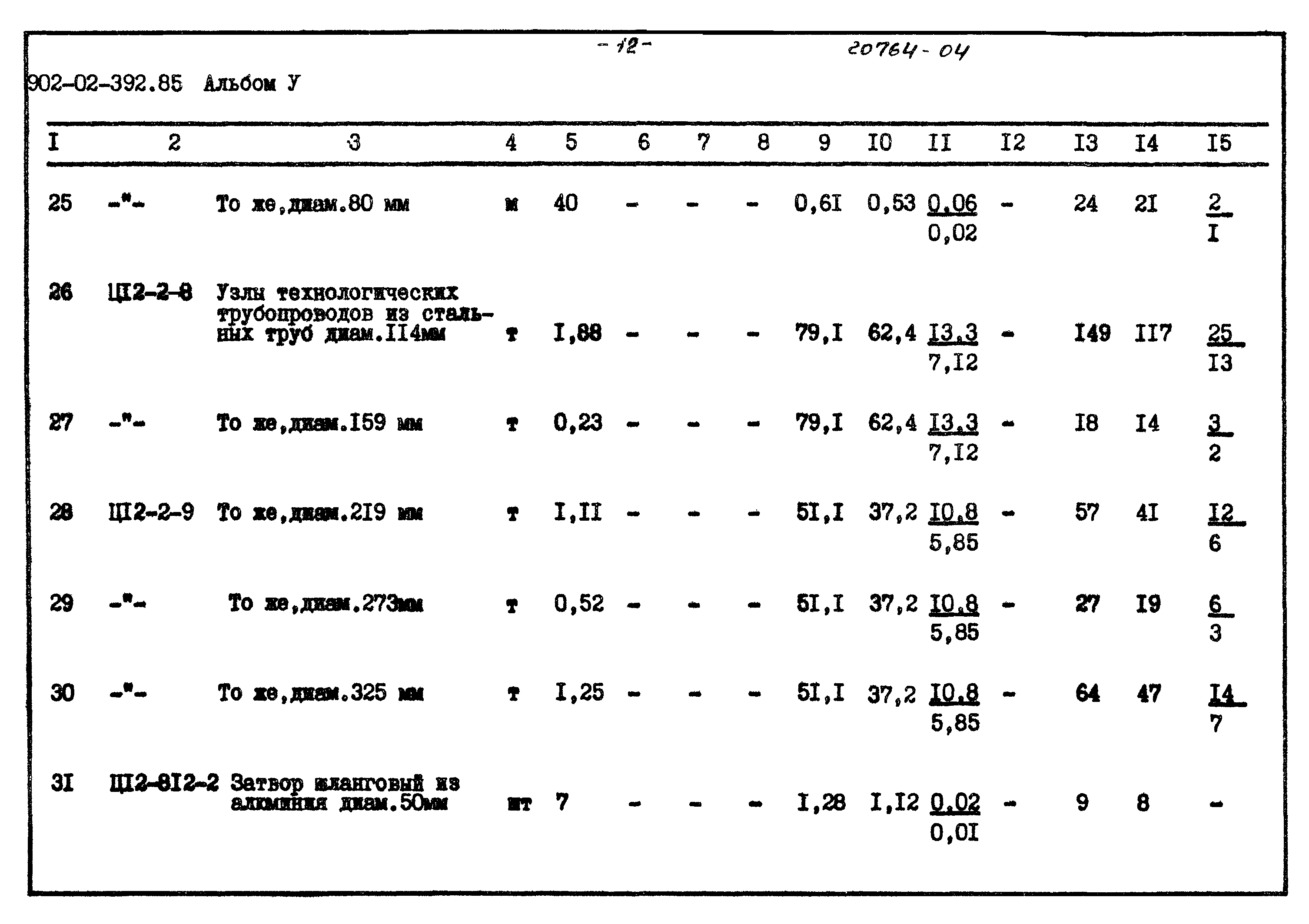 Типовые проектные решения 902-02-392.85