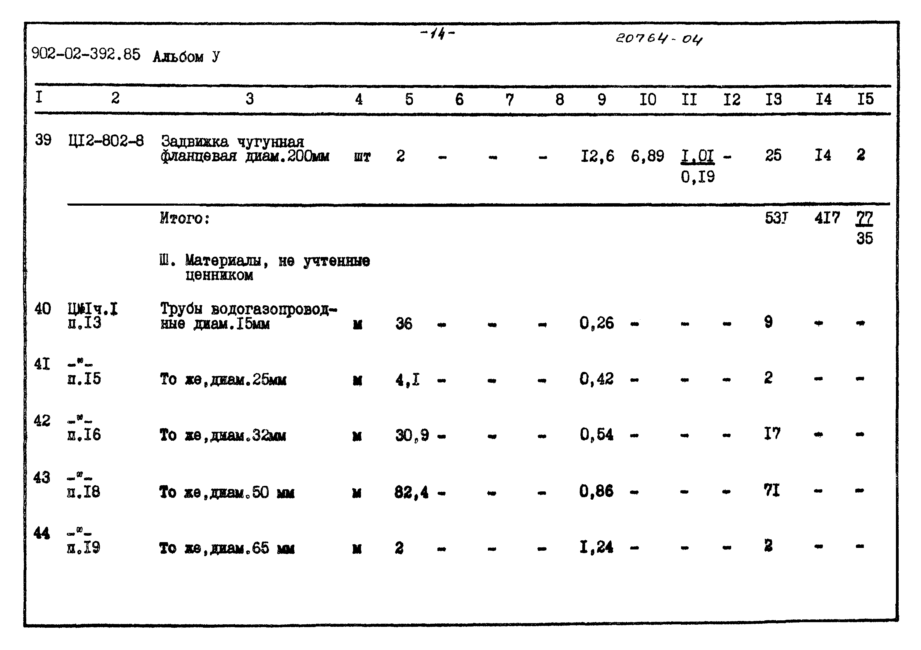 Типовые проектные решения 902-02-392.85