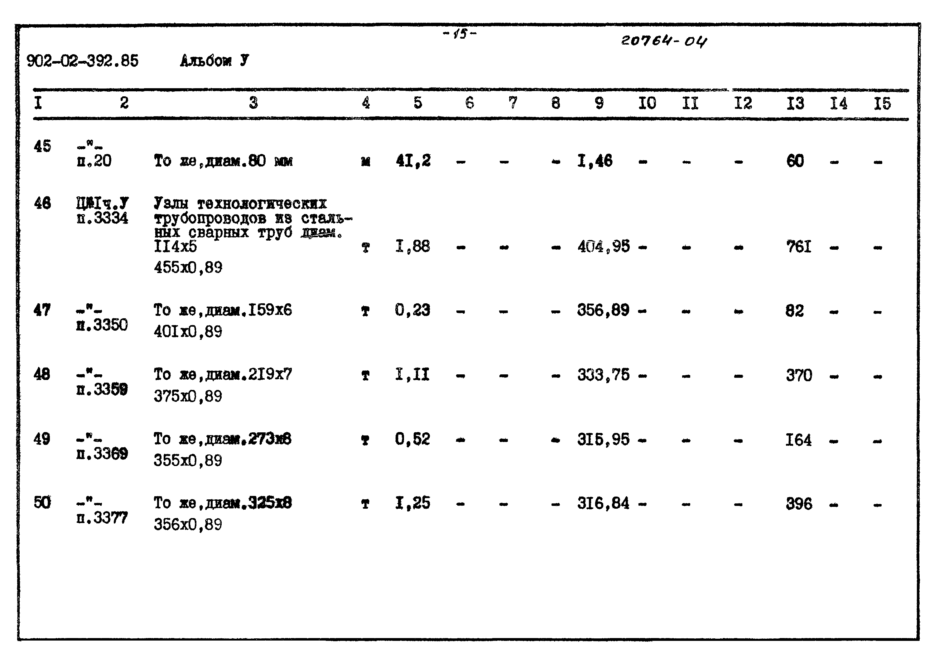 Типовые проектные решения 902-02-392.85