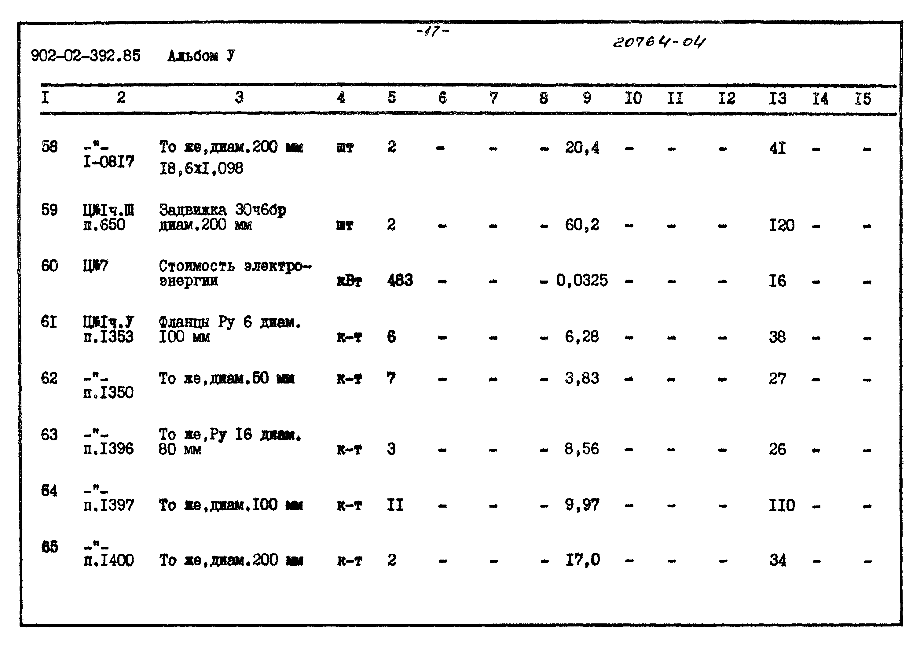 Типовые проектные решения 902-02-392.85