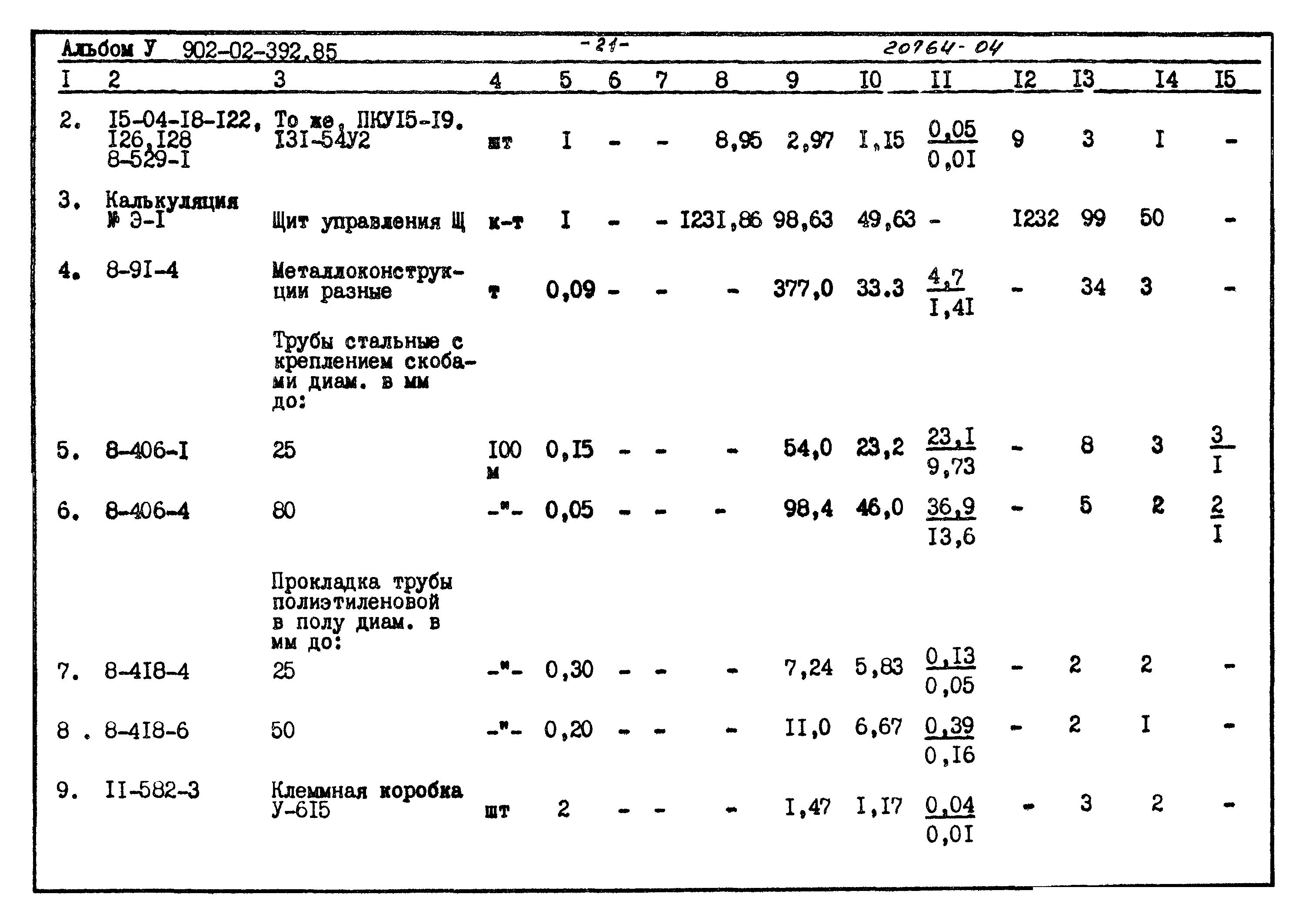 Типовые проектные решения 902-02-392.85