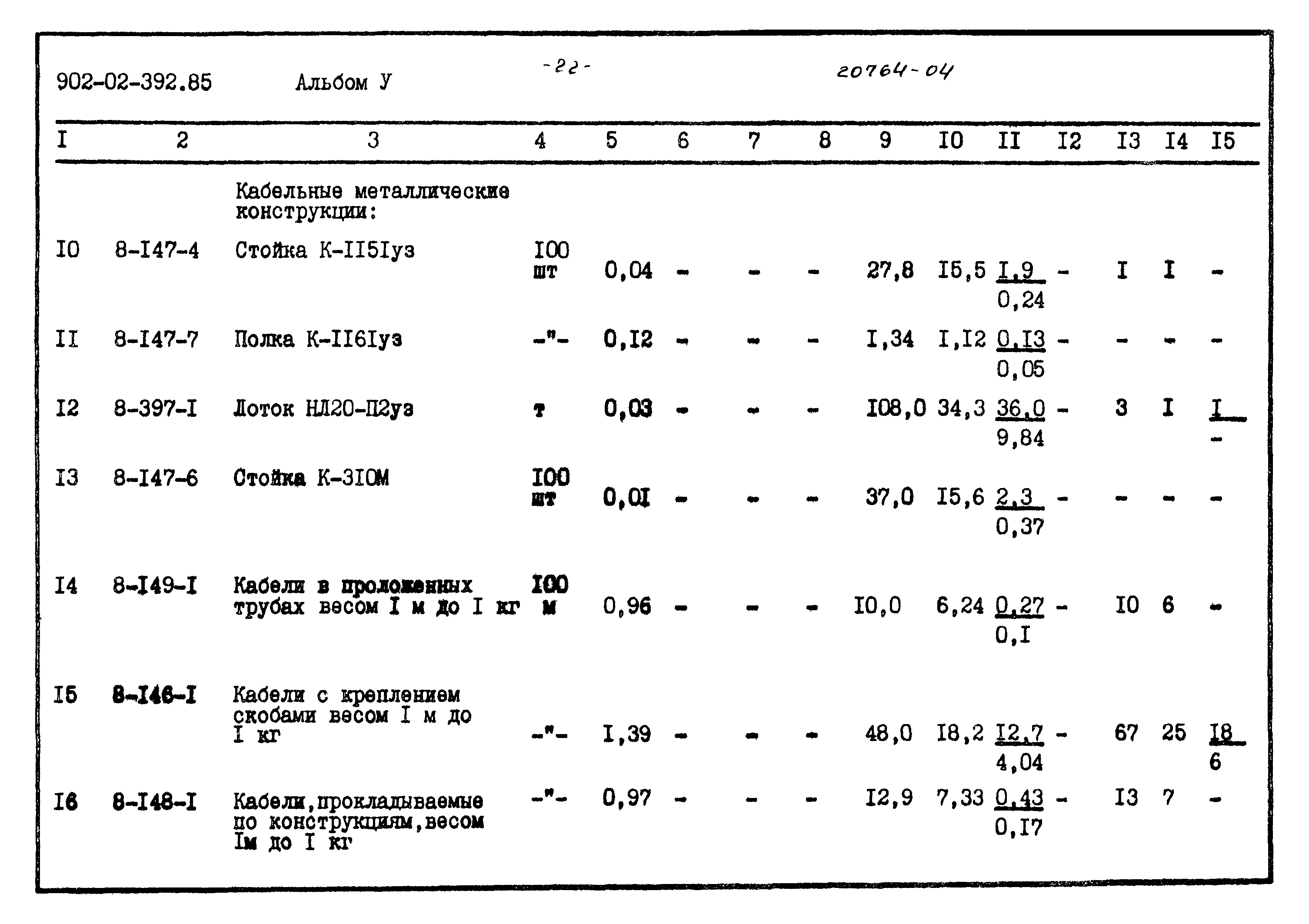 Типовые проектные решения 902-02-392.85