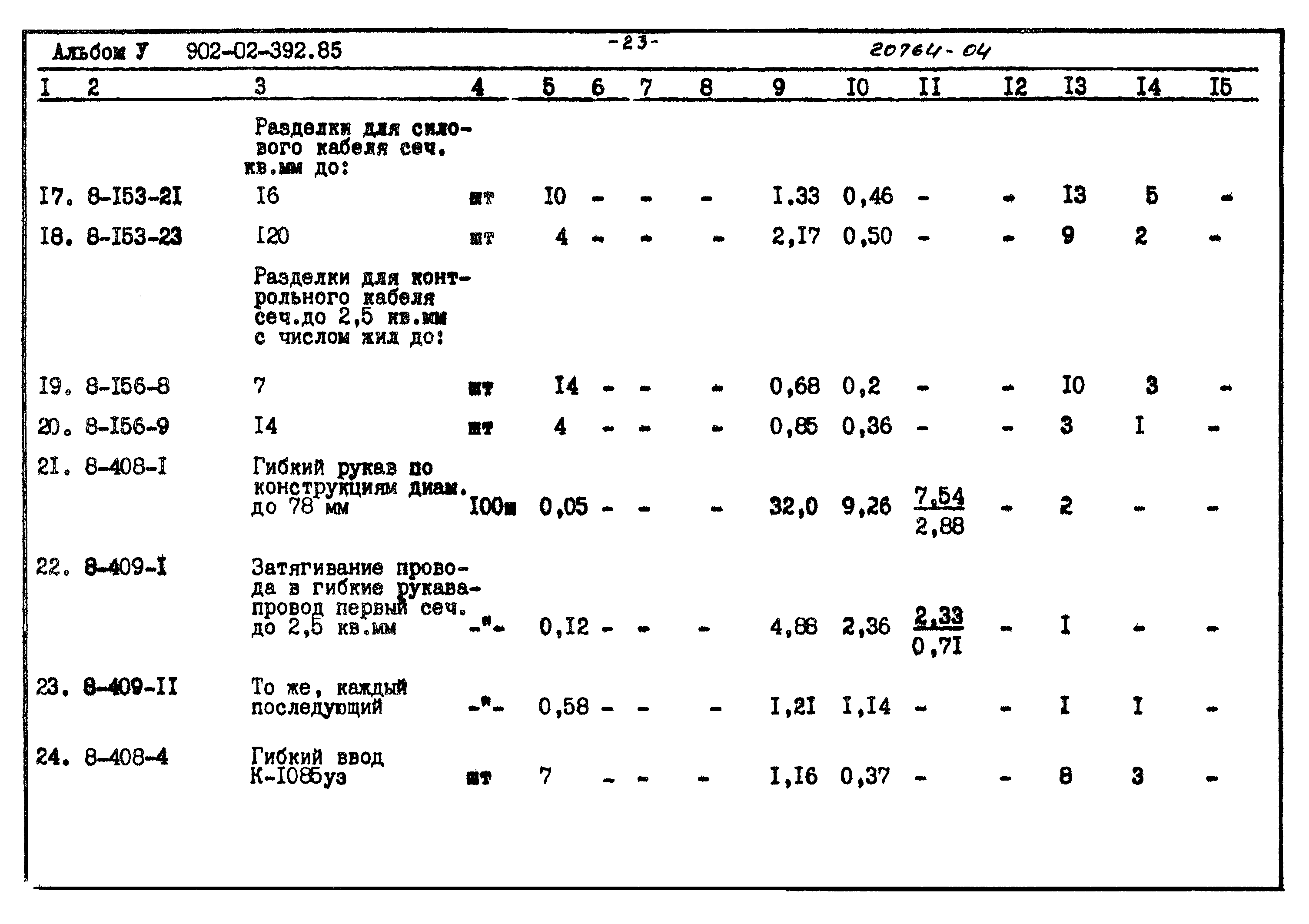 Типовые проектные решения 902-02-392.85