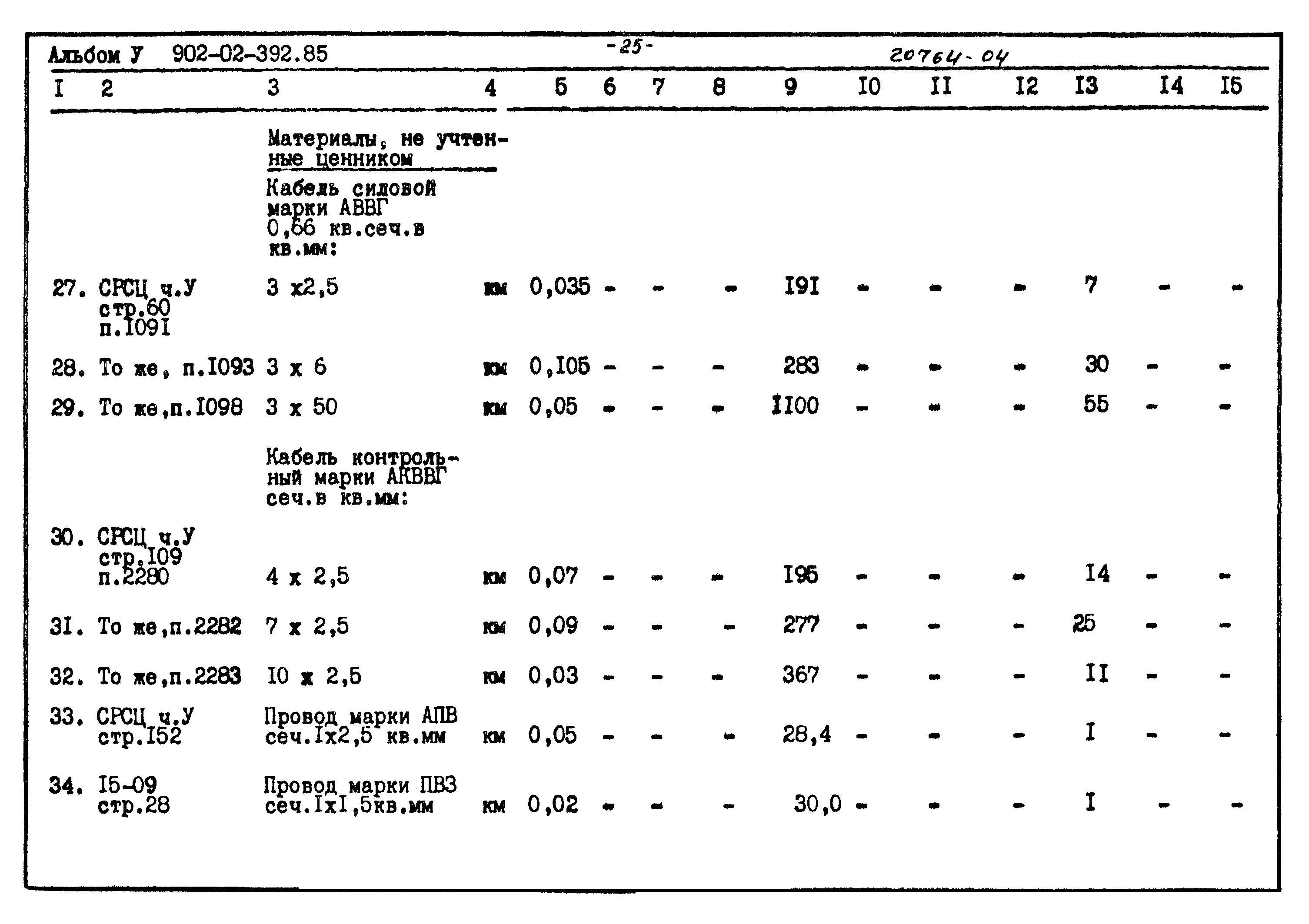 Типовые проектные решения 902-02-392.85