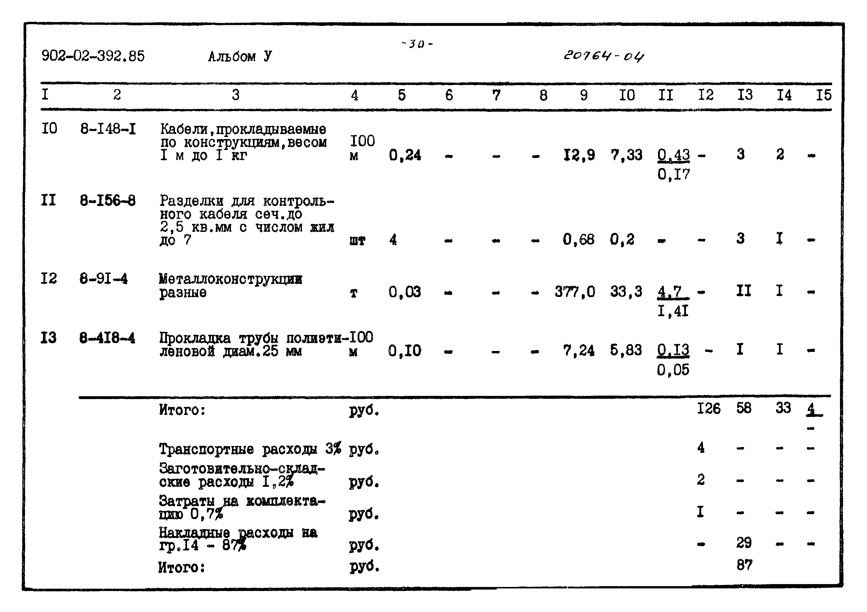 Типовые проектные решения 902-02-392.85