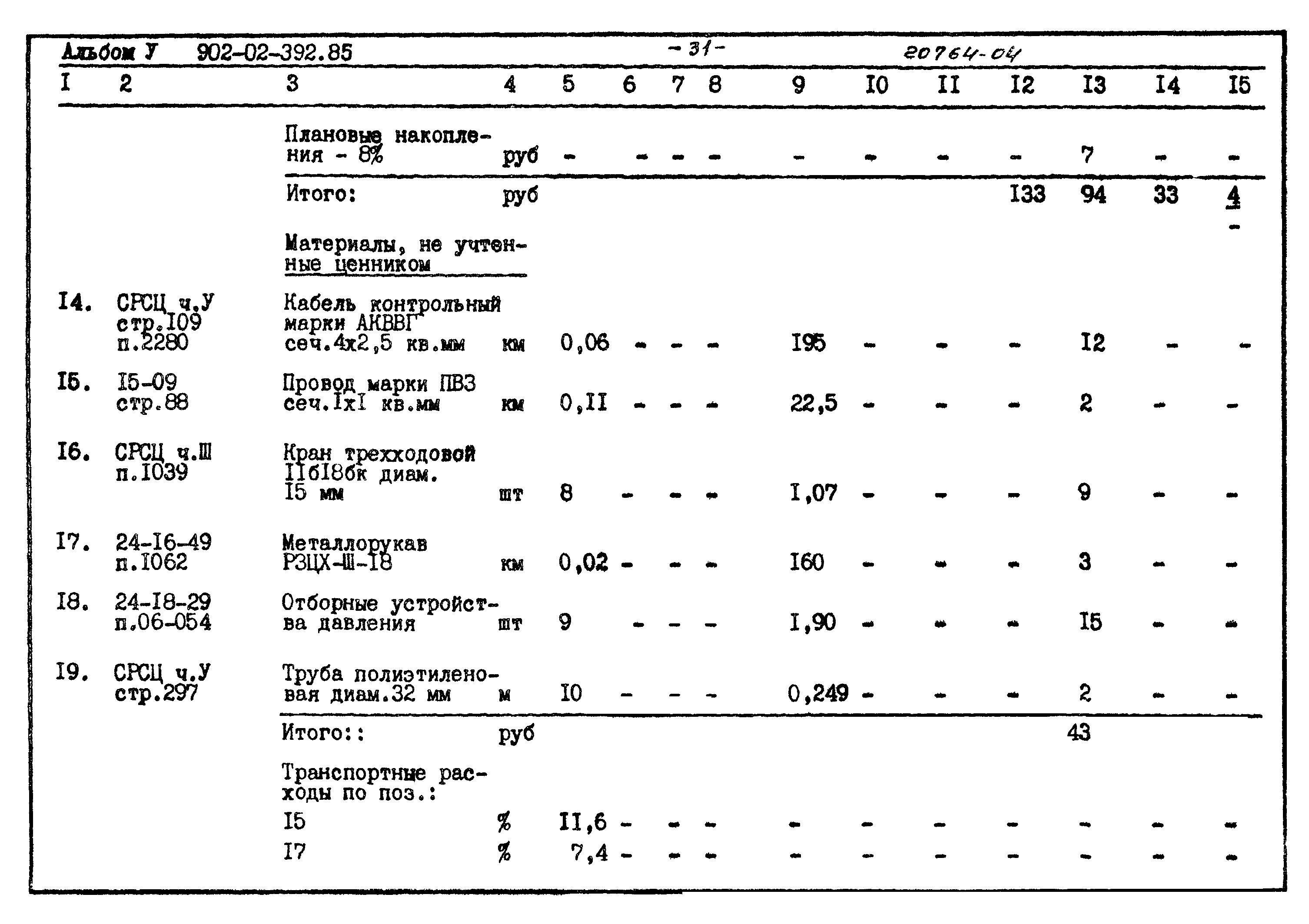 Типовые проектные решения 902-02-392.85