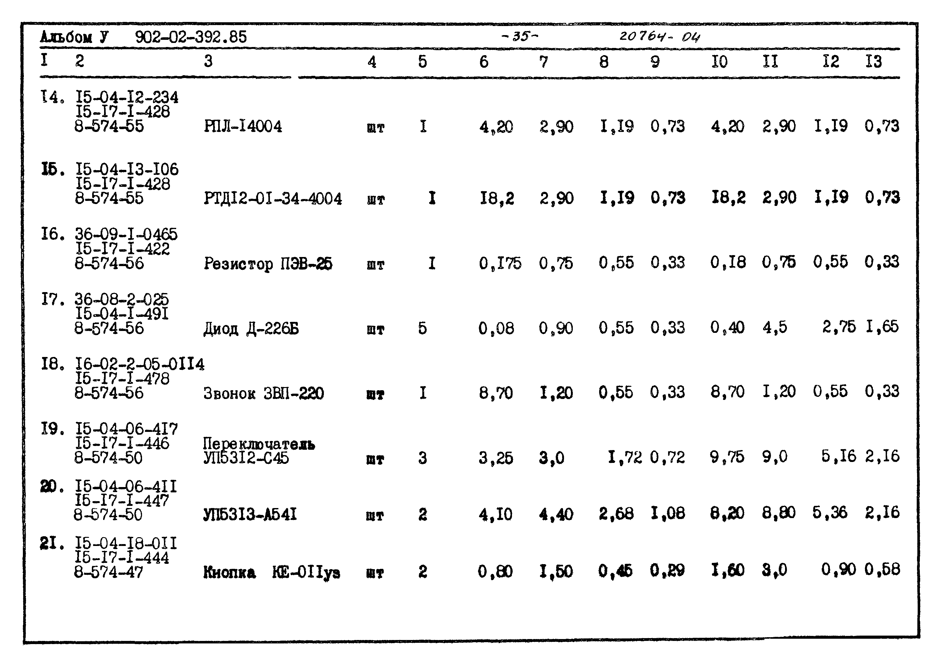 Типовые проектные решения 902-02-392.85