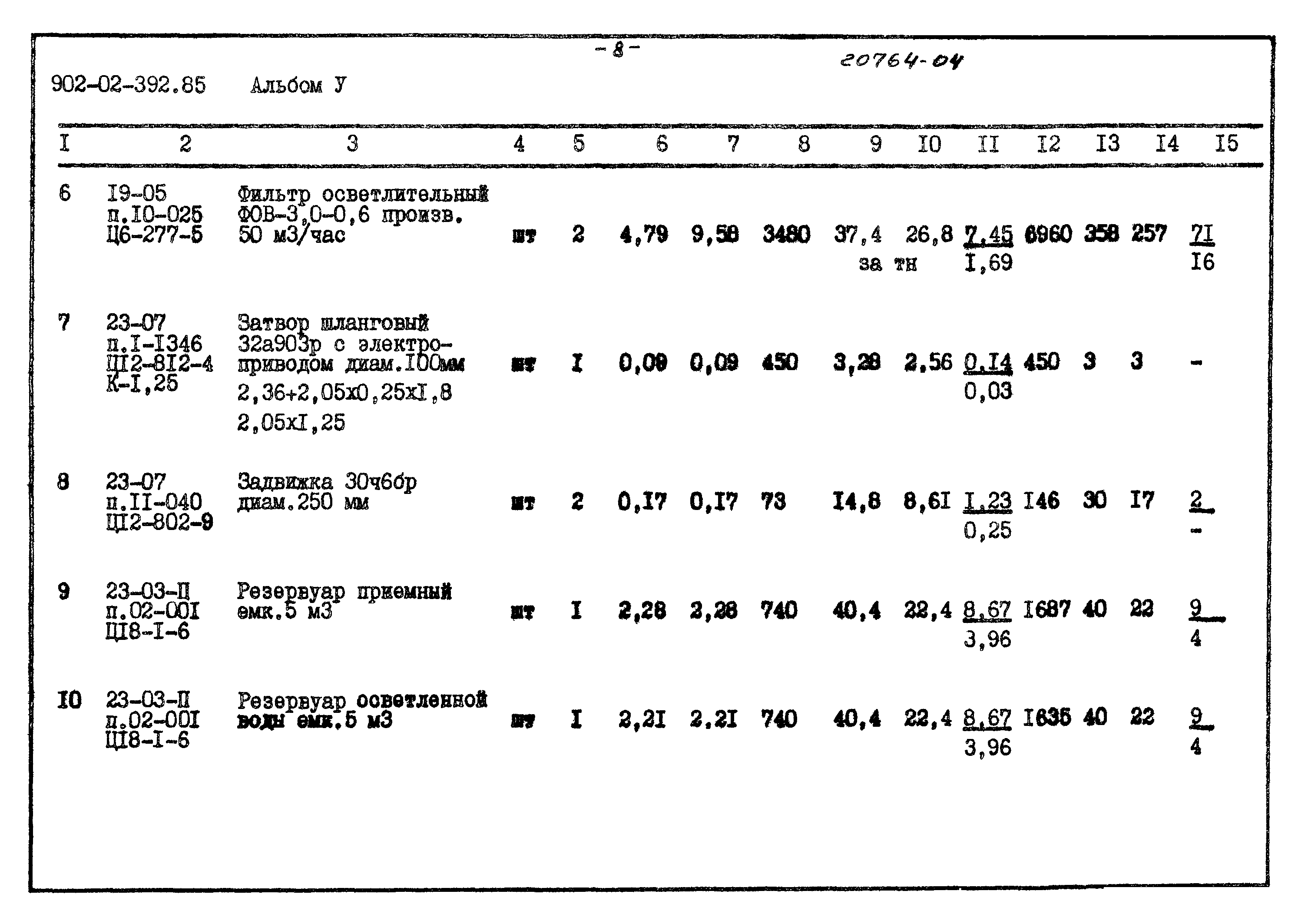 Типовые проектные решения 902-02-392.85