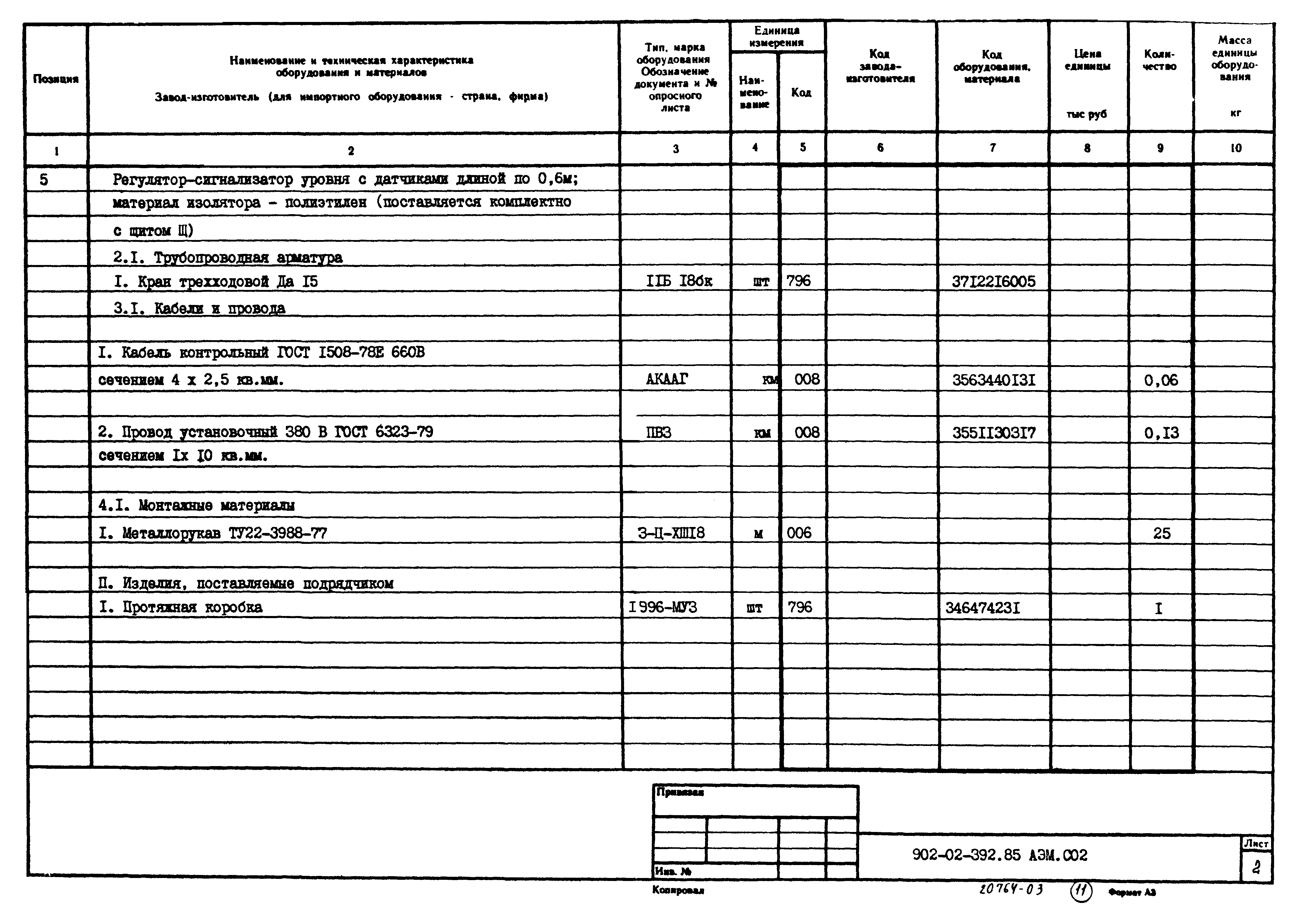 Типовые проектные решения 902-02-392.85