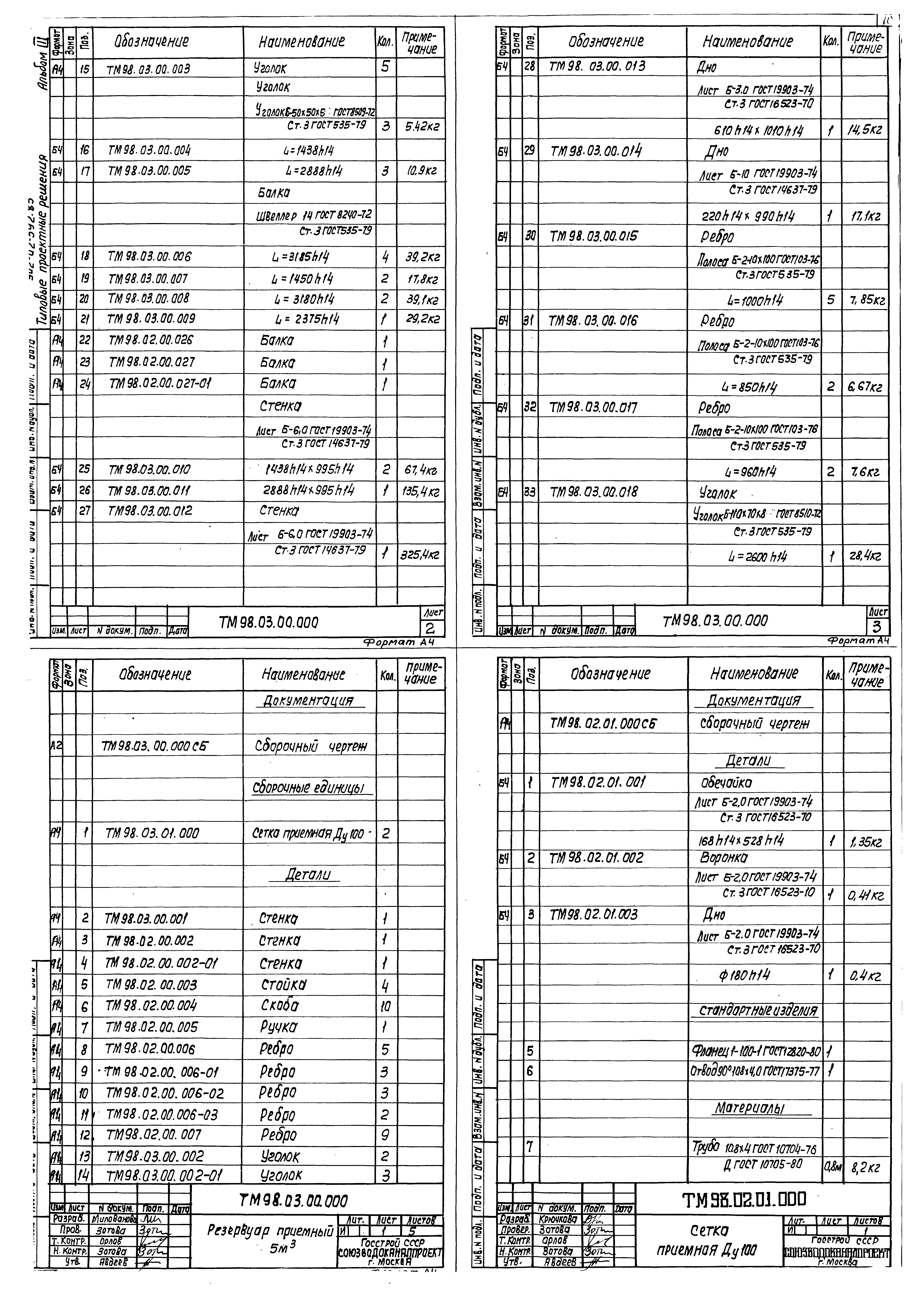 Типовые проектные решения 902-02-392.85