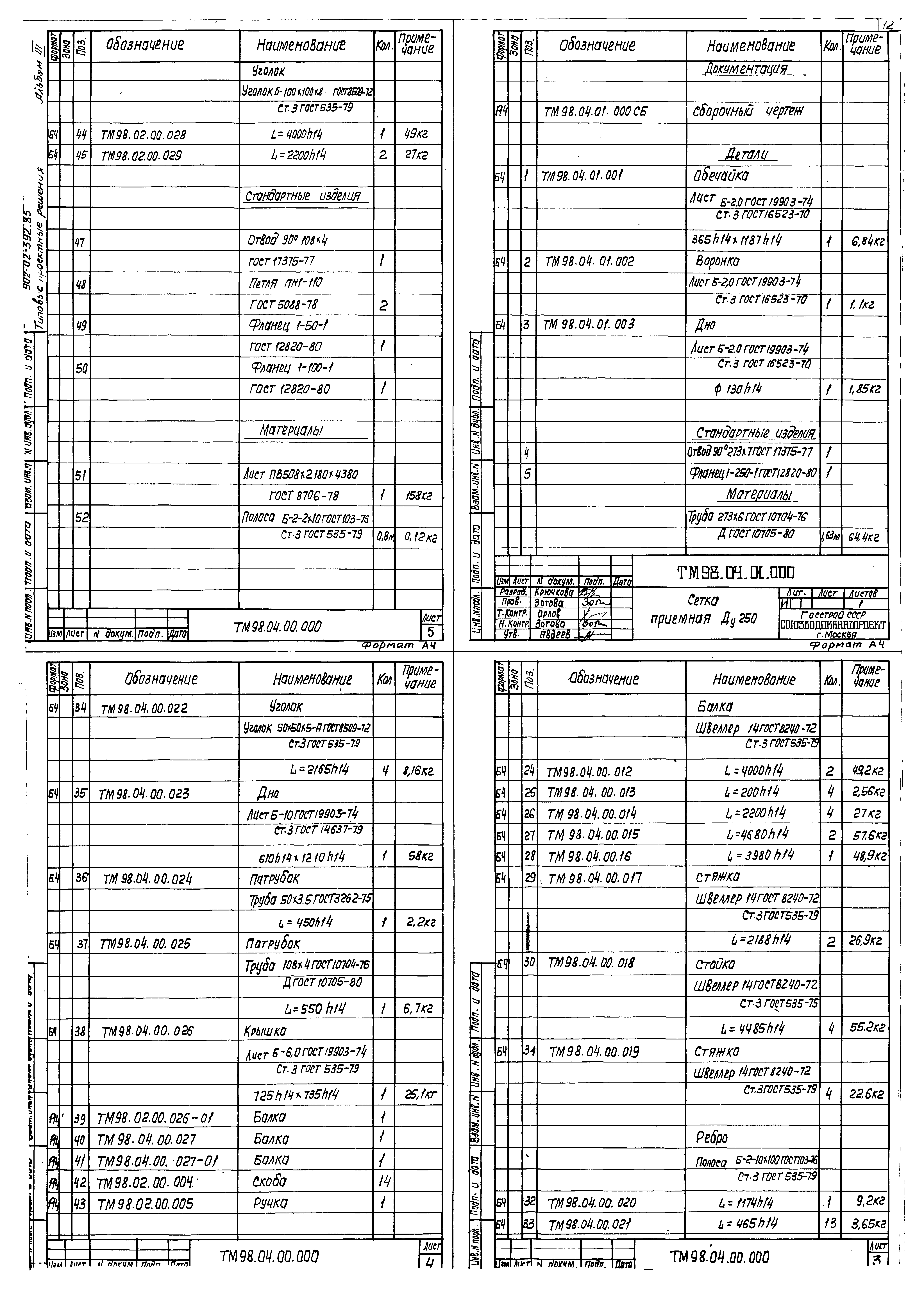 Типовые проектные решения 902-02-392.85