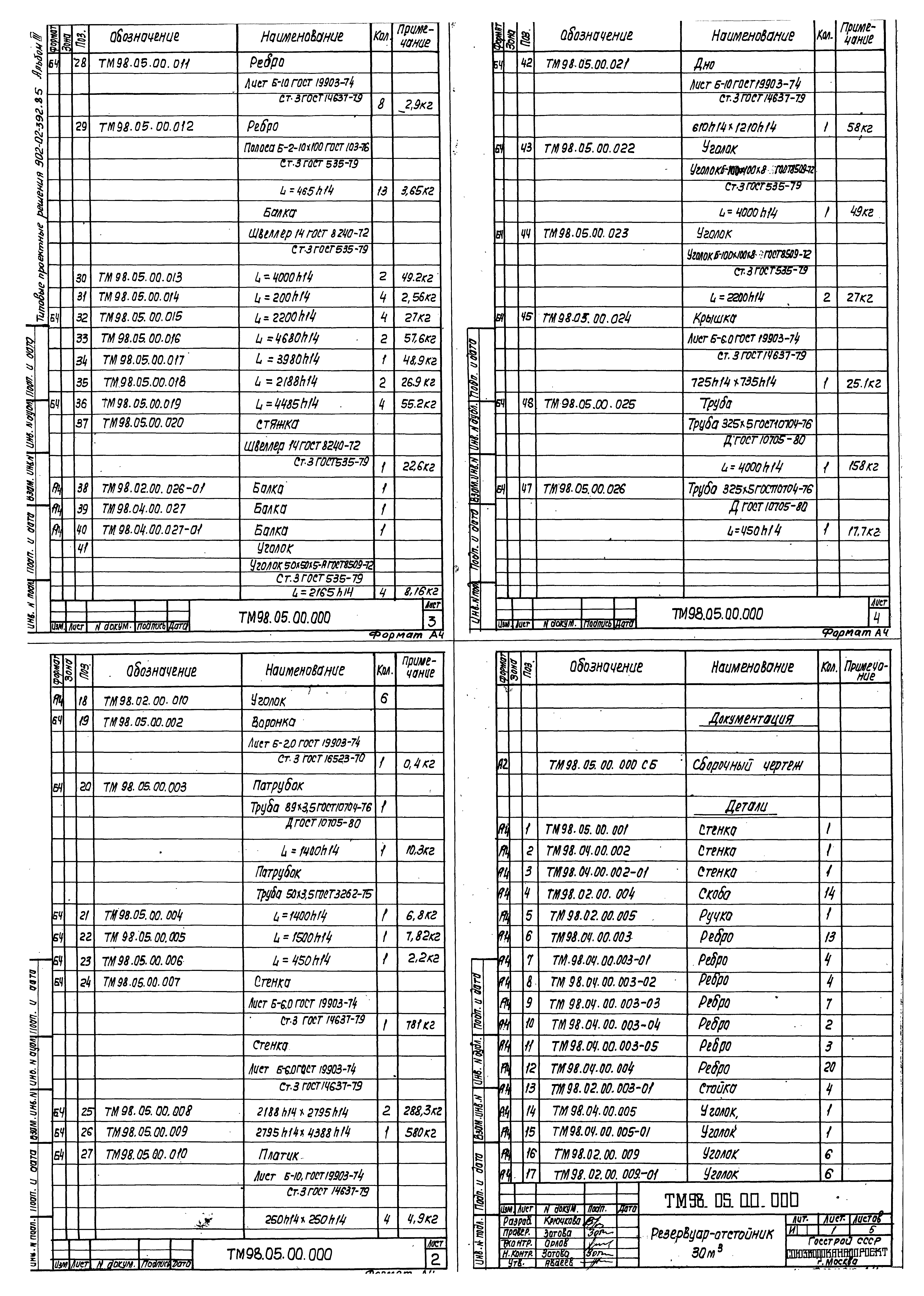 Типовые проектные решения 902-02-392.85