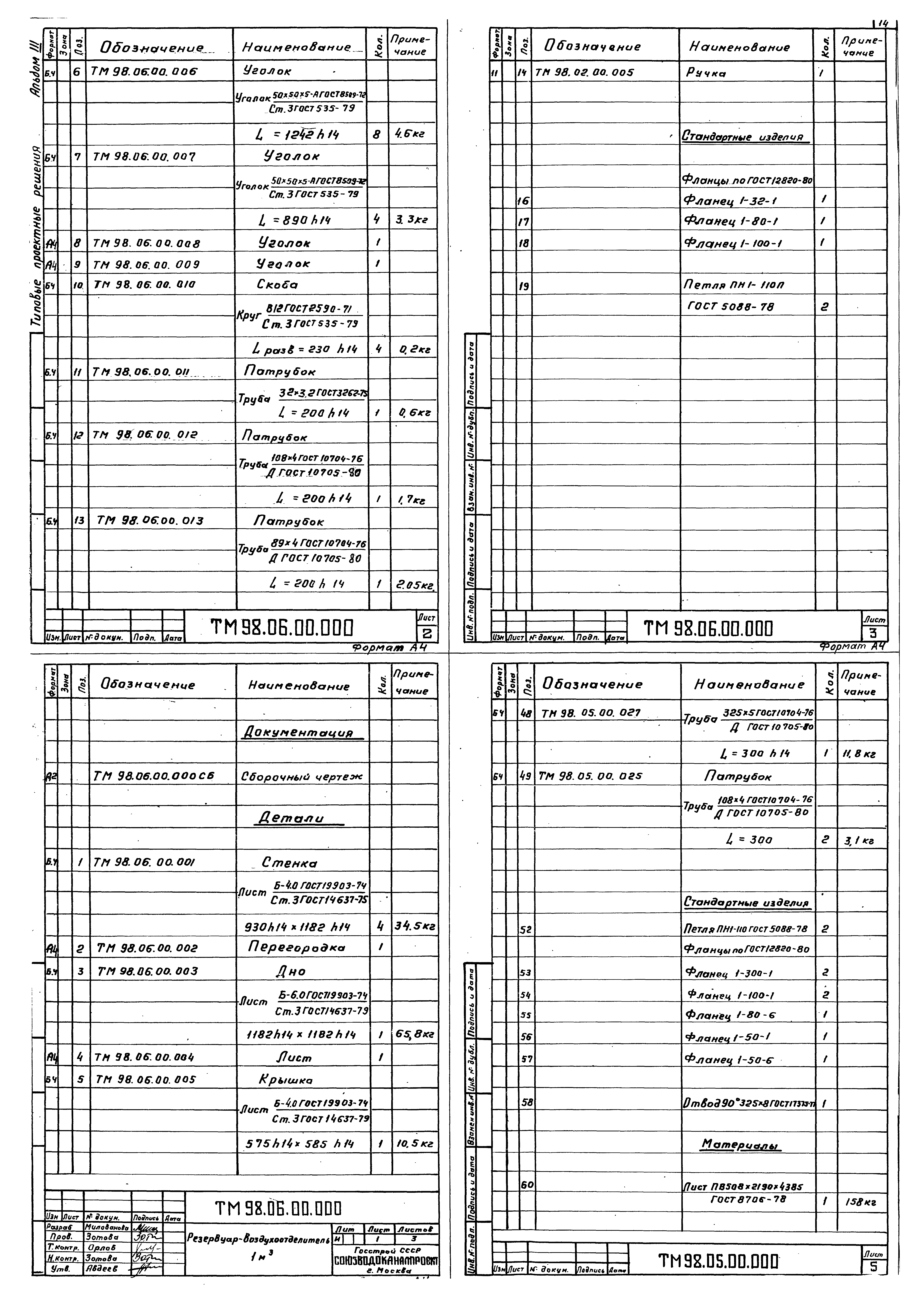 Типовые проектные решения 902-02-392.85