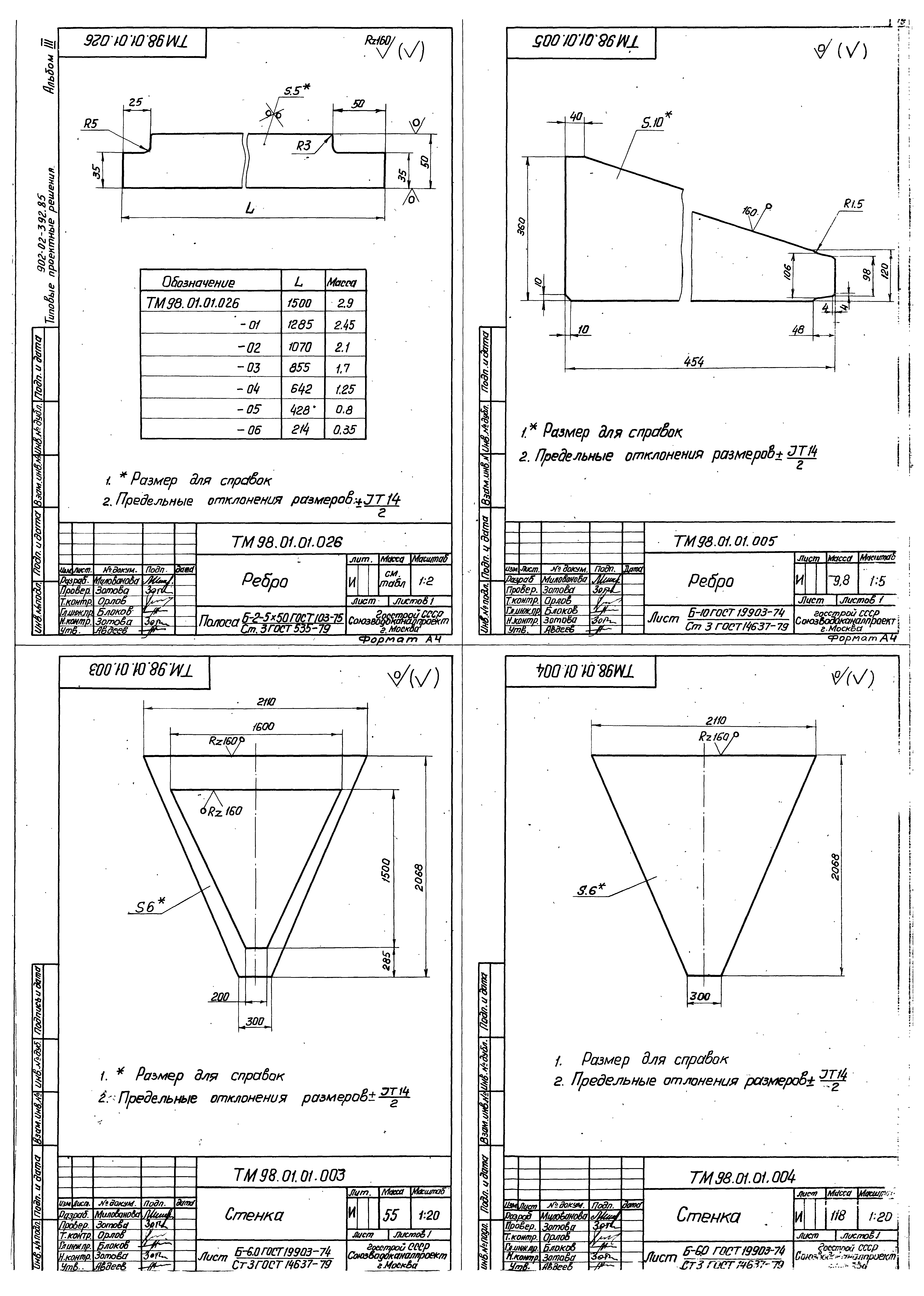 Типовые проектные решения 902-02-392.85
