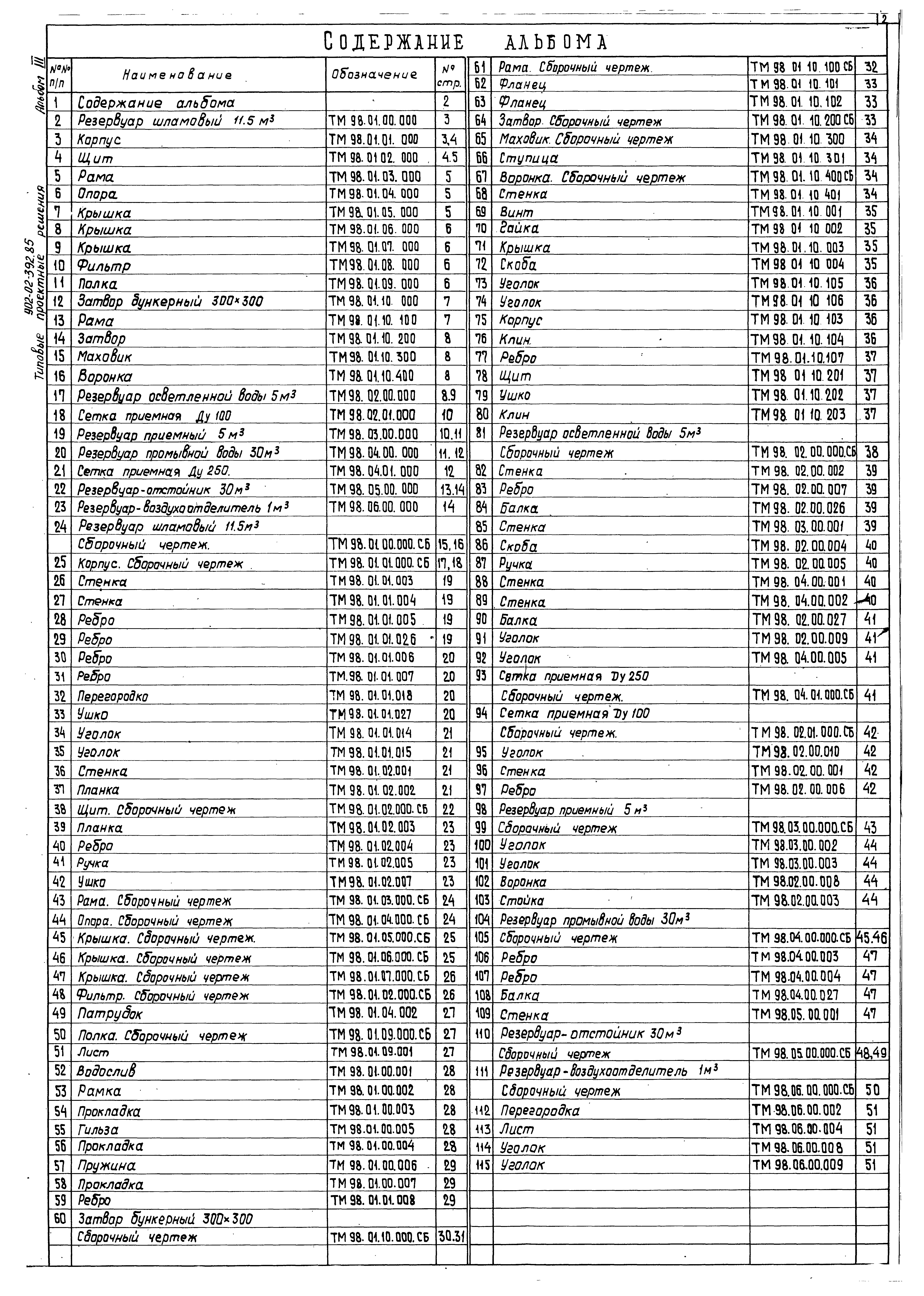 Типовые проектные решения 902-02-392.85