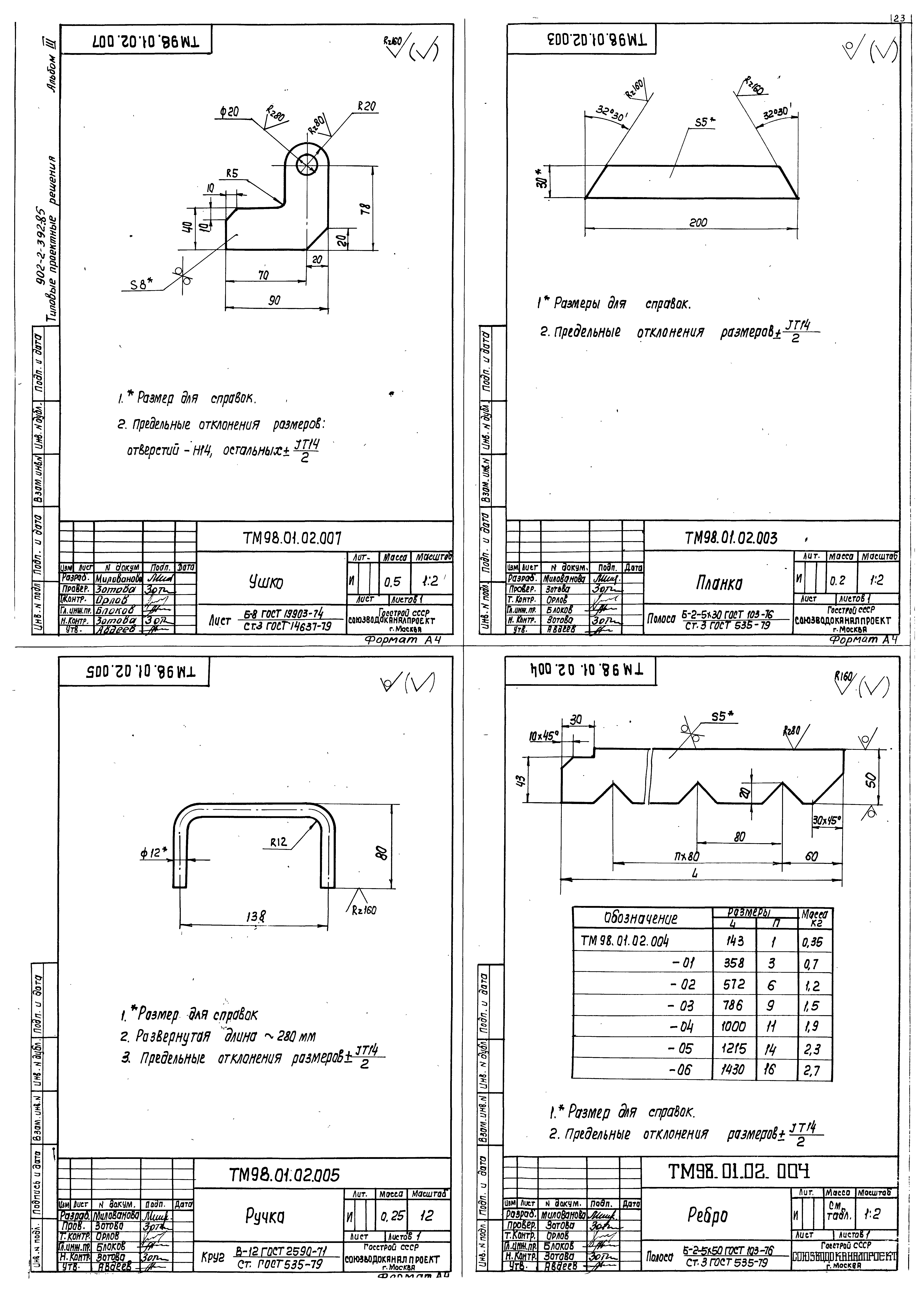 Типовые проектные решения 902-02-392.85