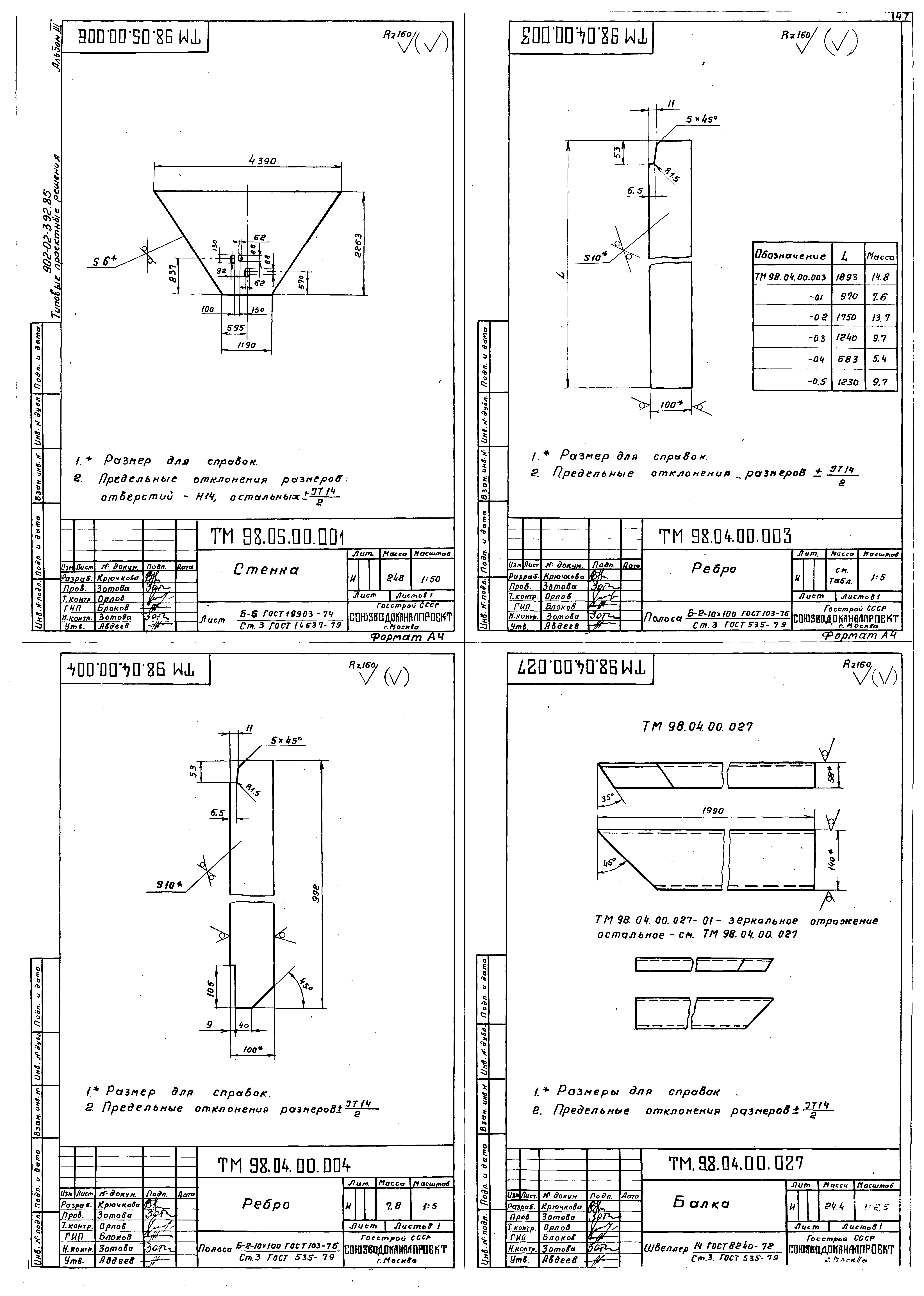 Типовые проектные решения 902-02-392.85