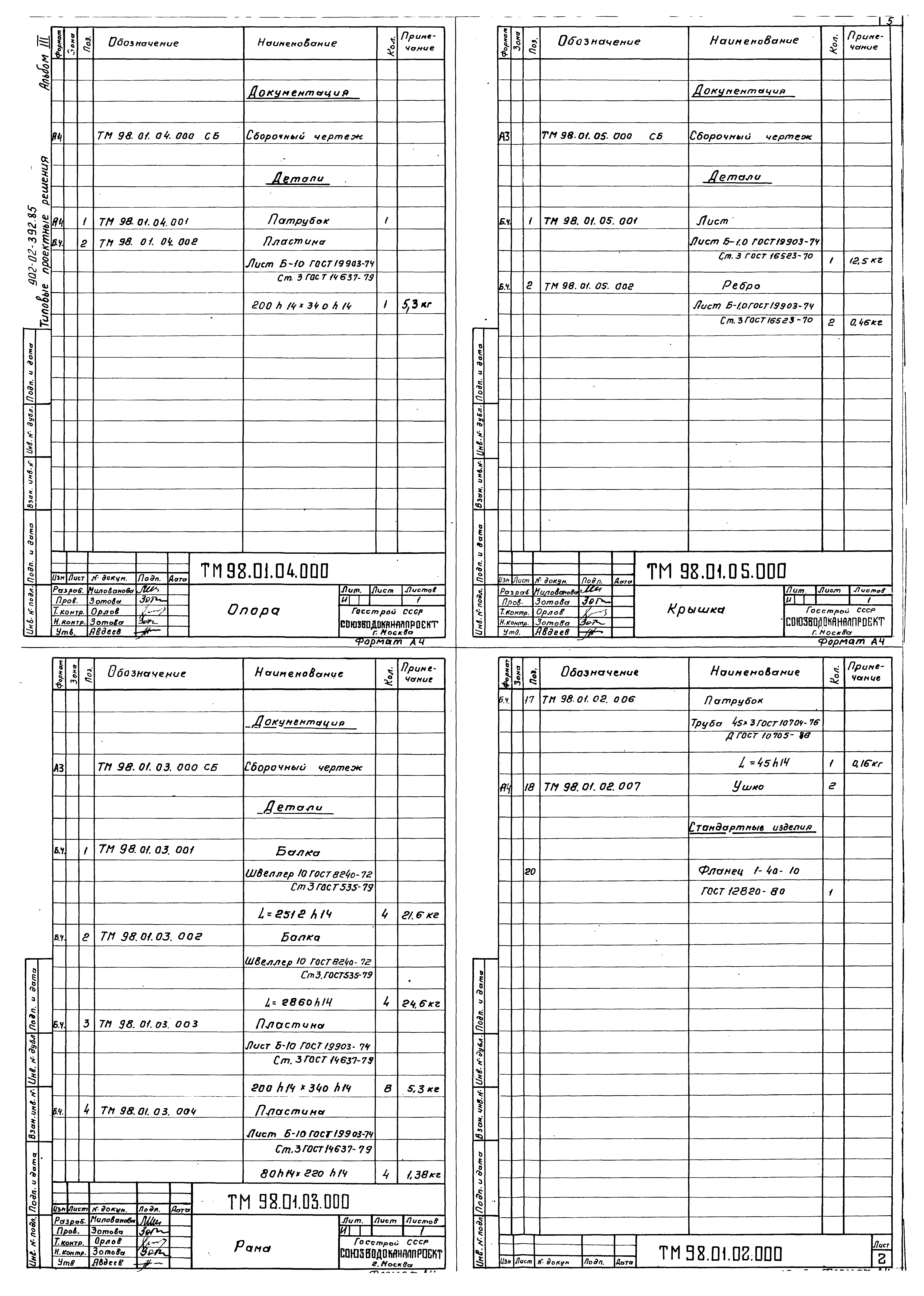 Типовые проектные решения 902-02-392.85