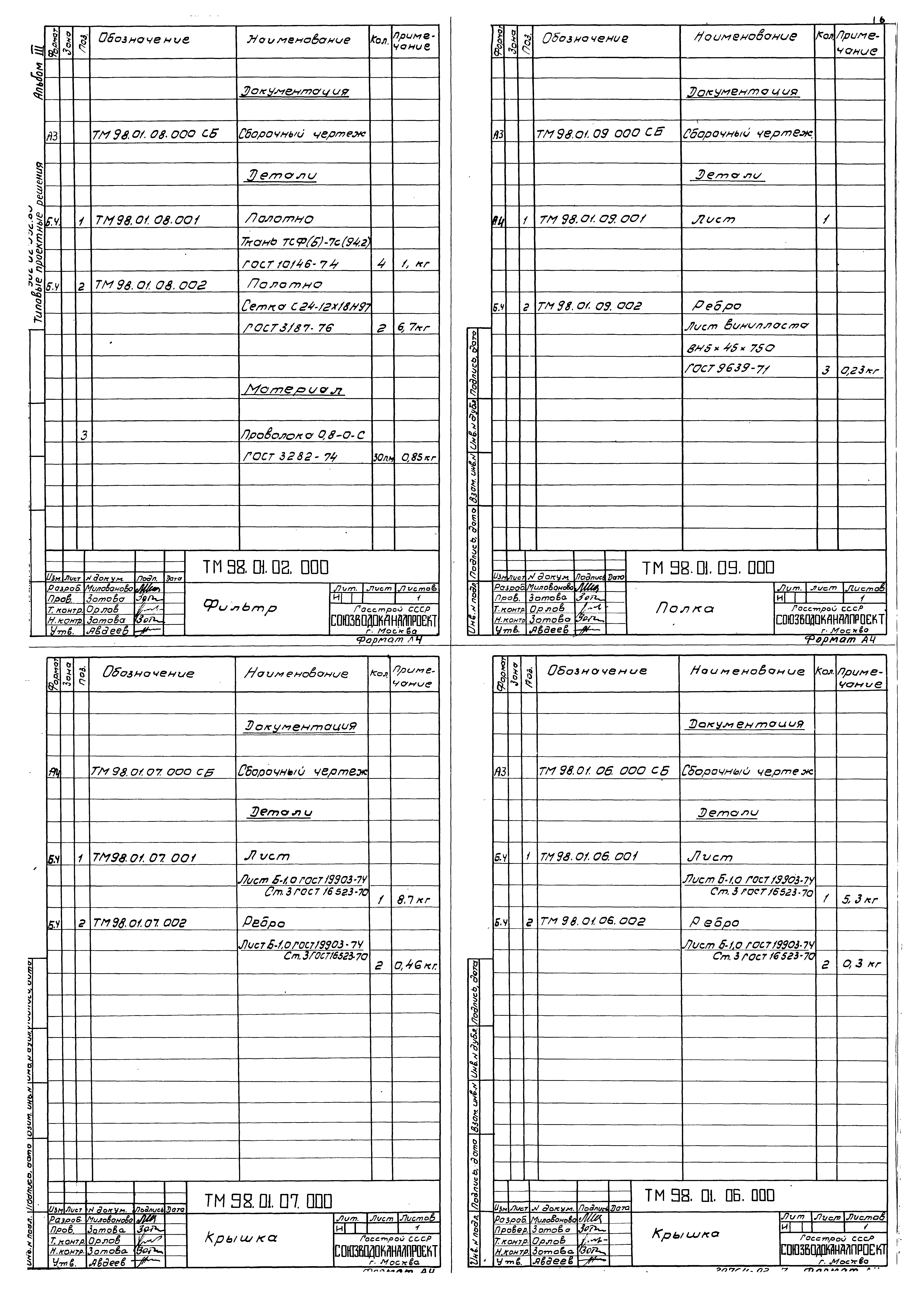 Типовые проектные решения 902-02-392.85