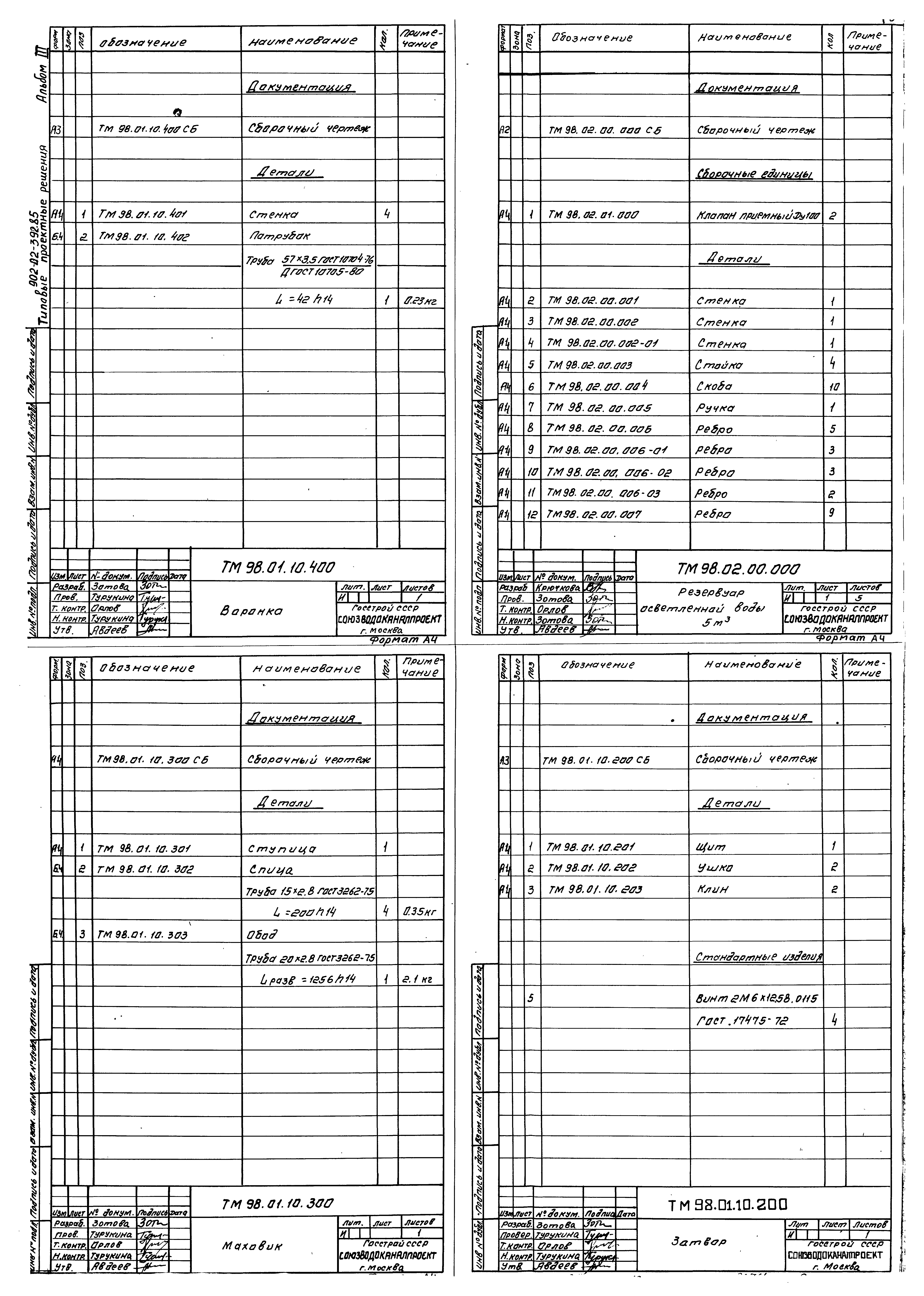 Типовые проектные решения 902-02-392.85
