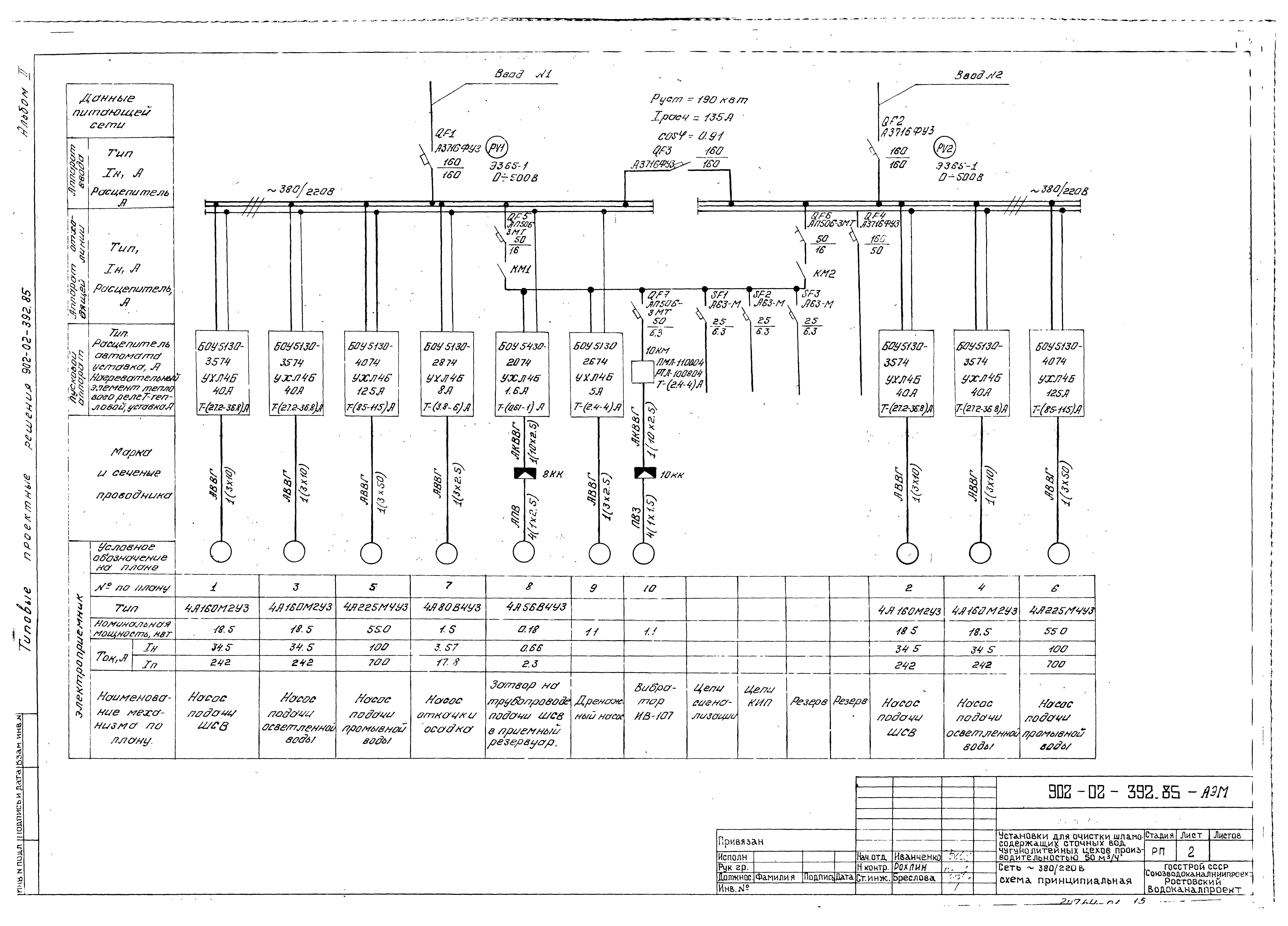 Типовые проектные решения 902-02-392.85