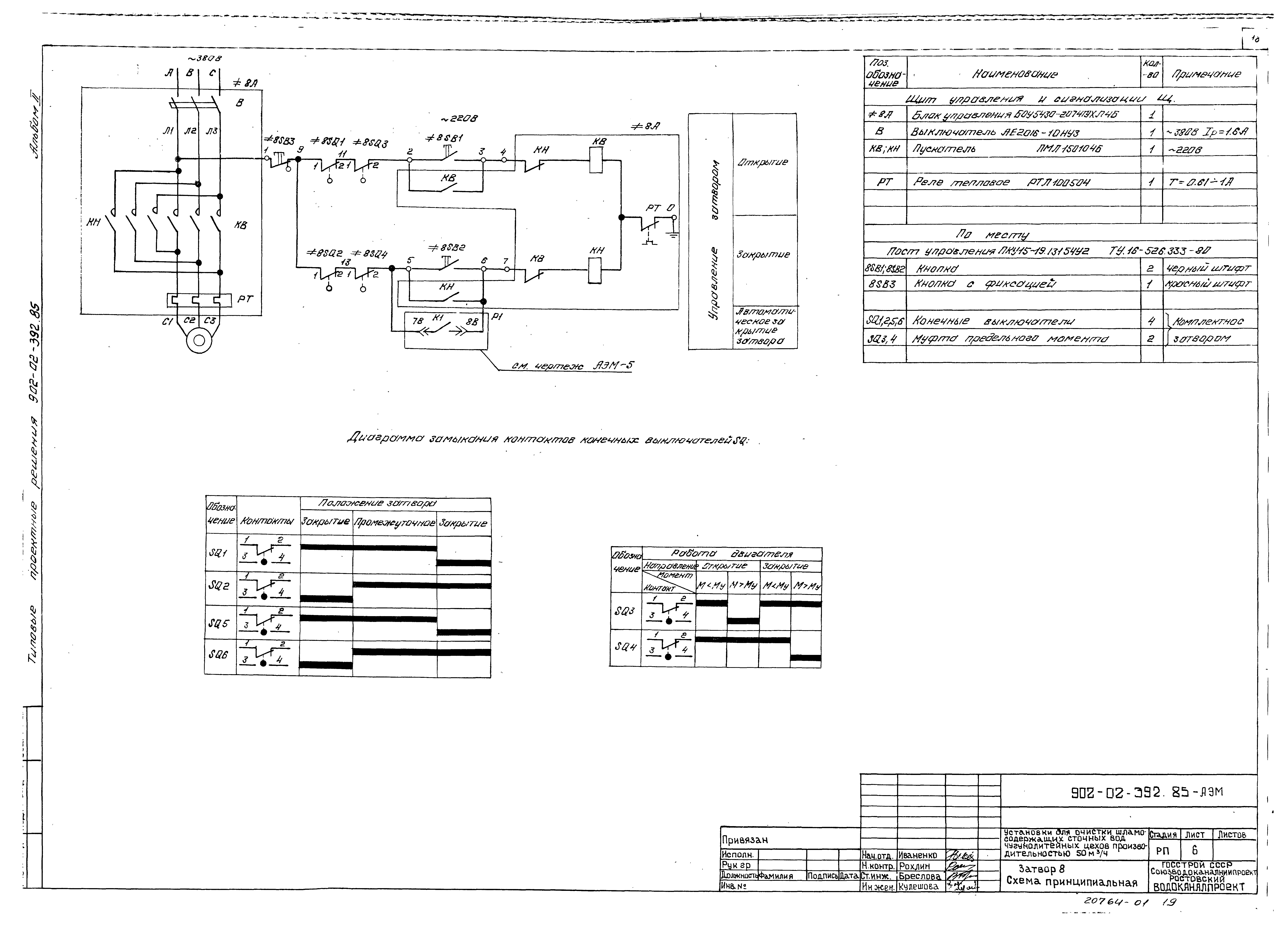 Типовые проектные решения 902-02-392.85