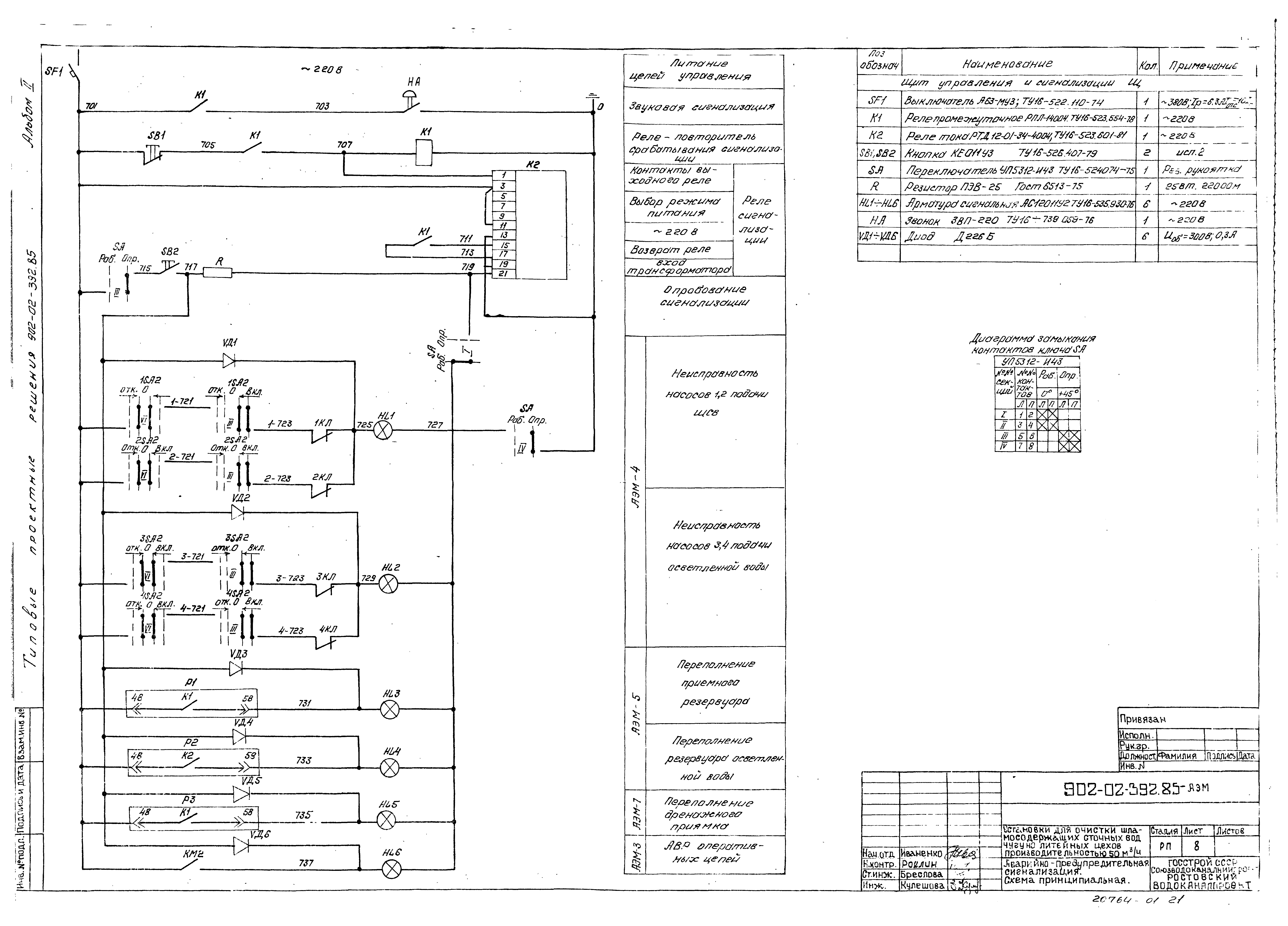 Типовые проектные решения 902-02-392.85