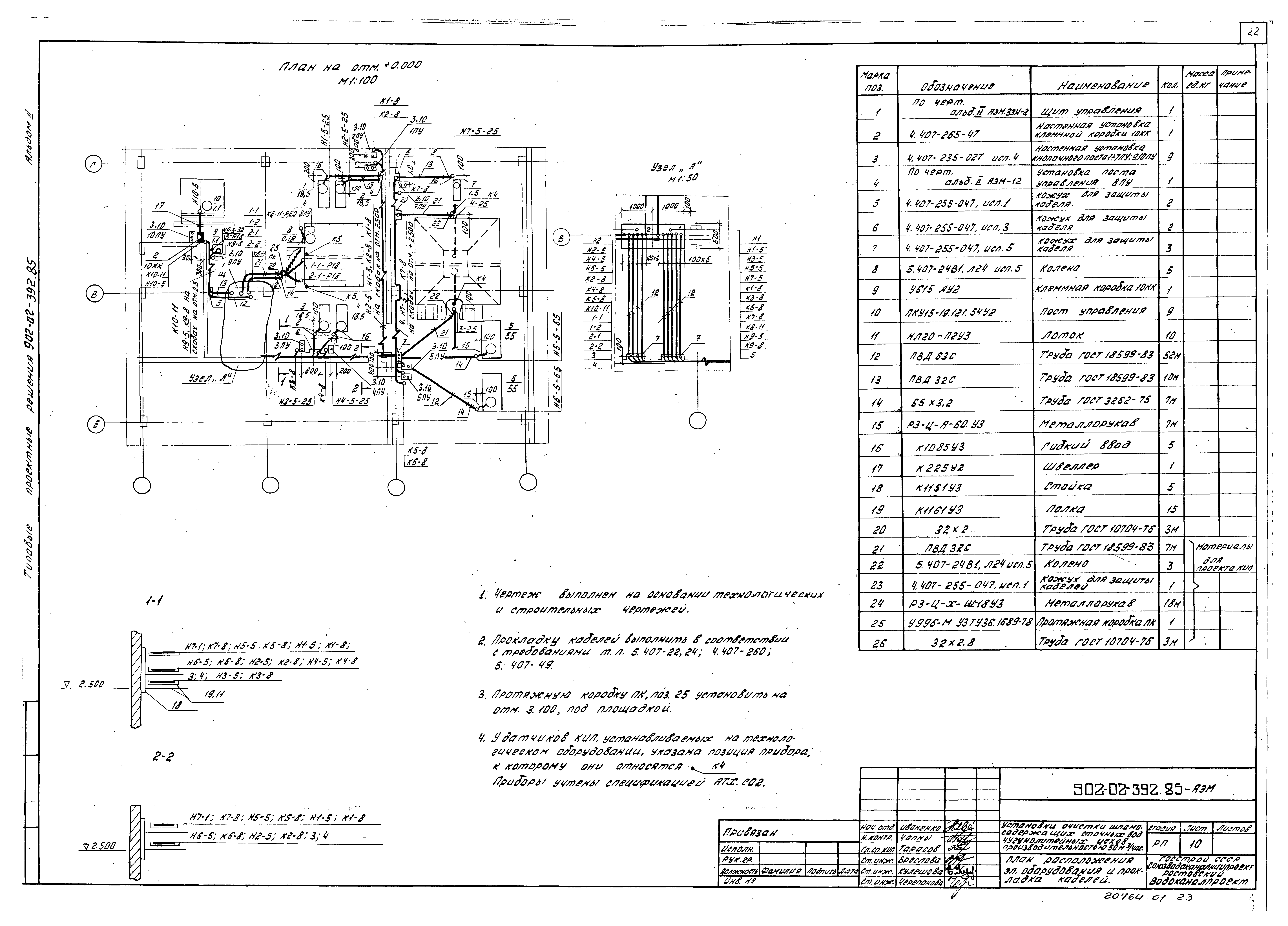 Типовые проектные решения 902-02-392.85