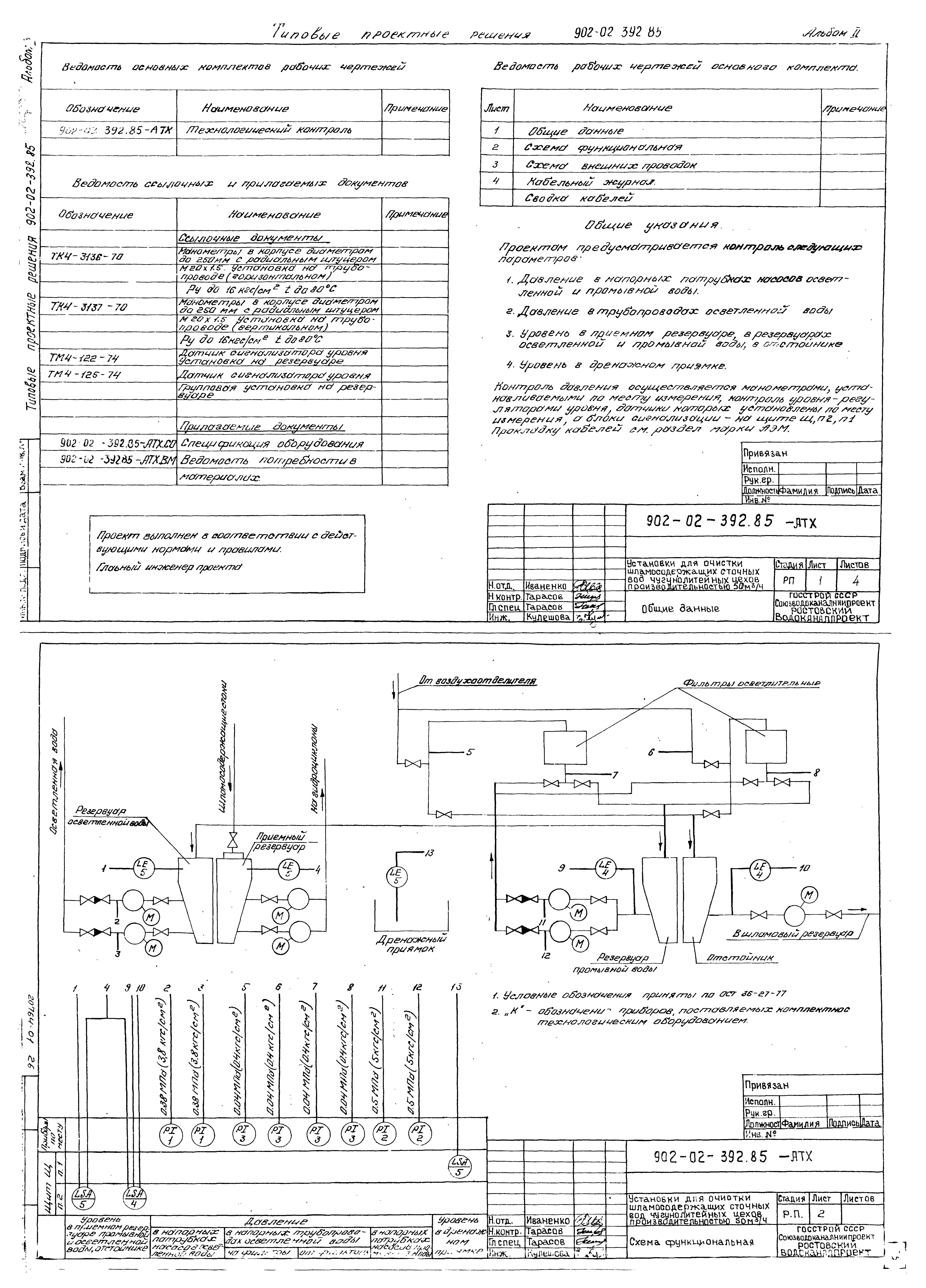 Типовые проектные решения 902-02-392.85