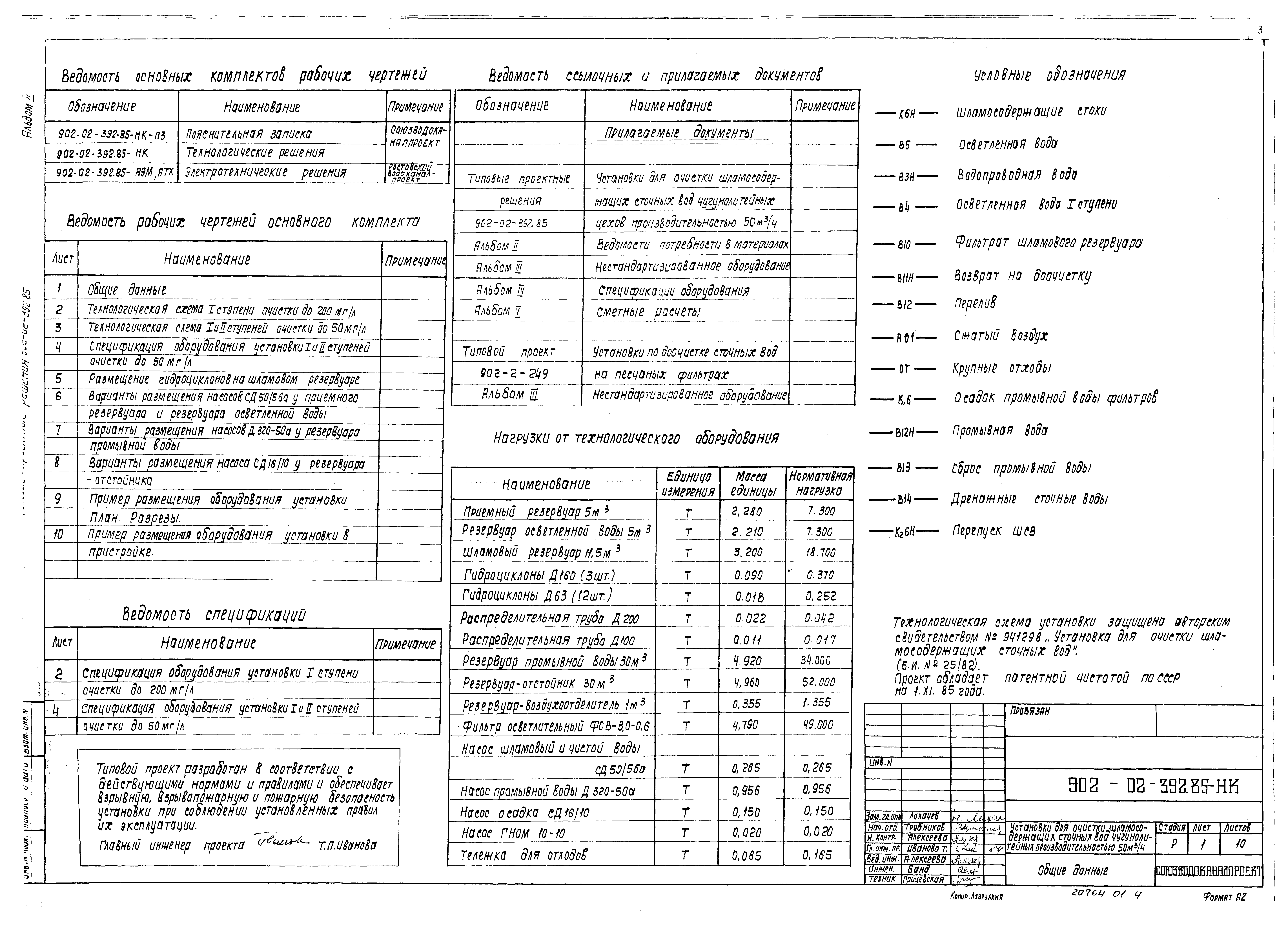 Типовые проектные решения 902-02-392.85