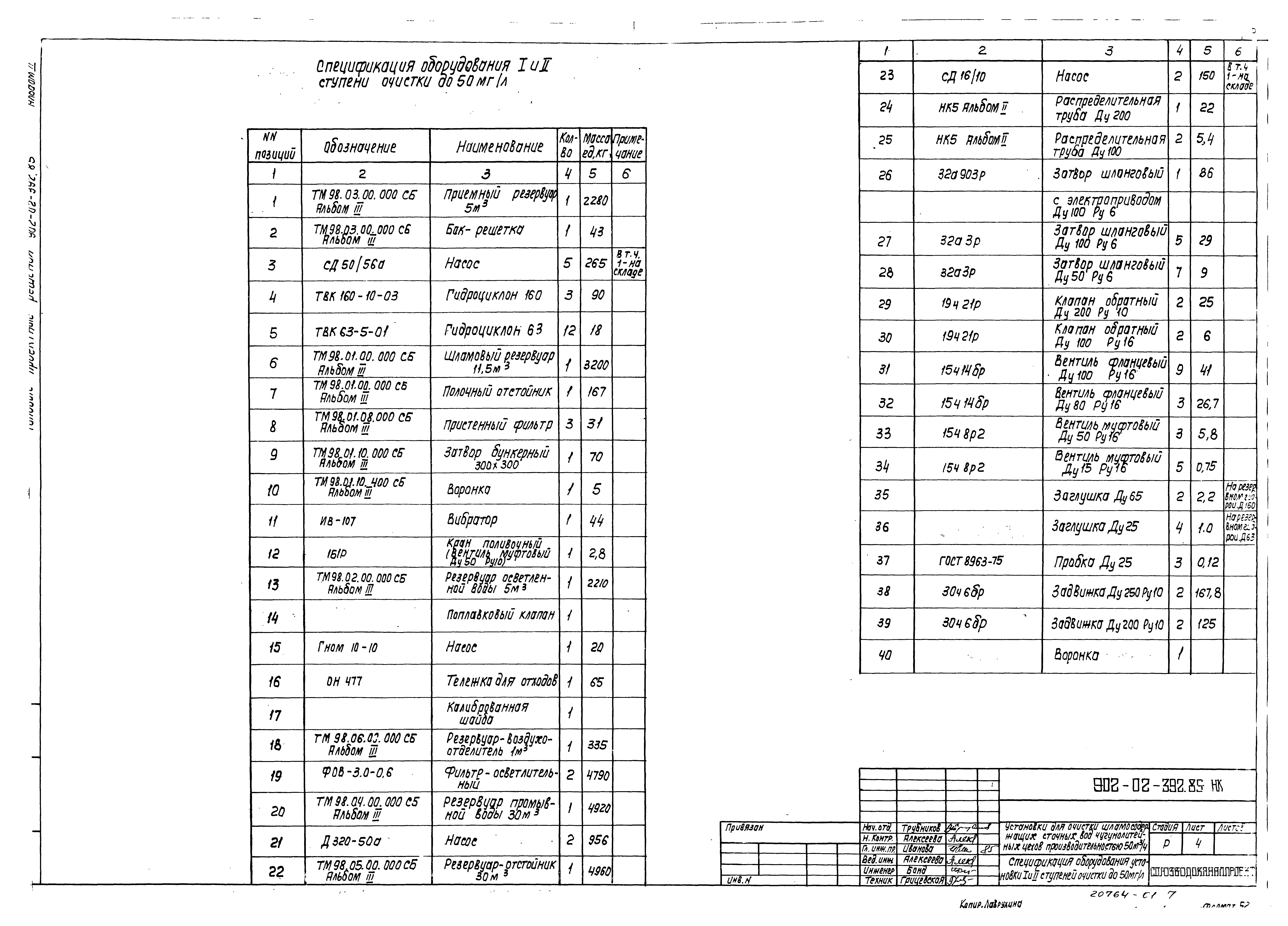 Типовые проектные решения 902-02-392.85