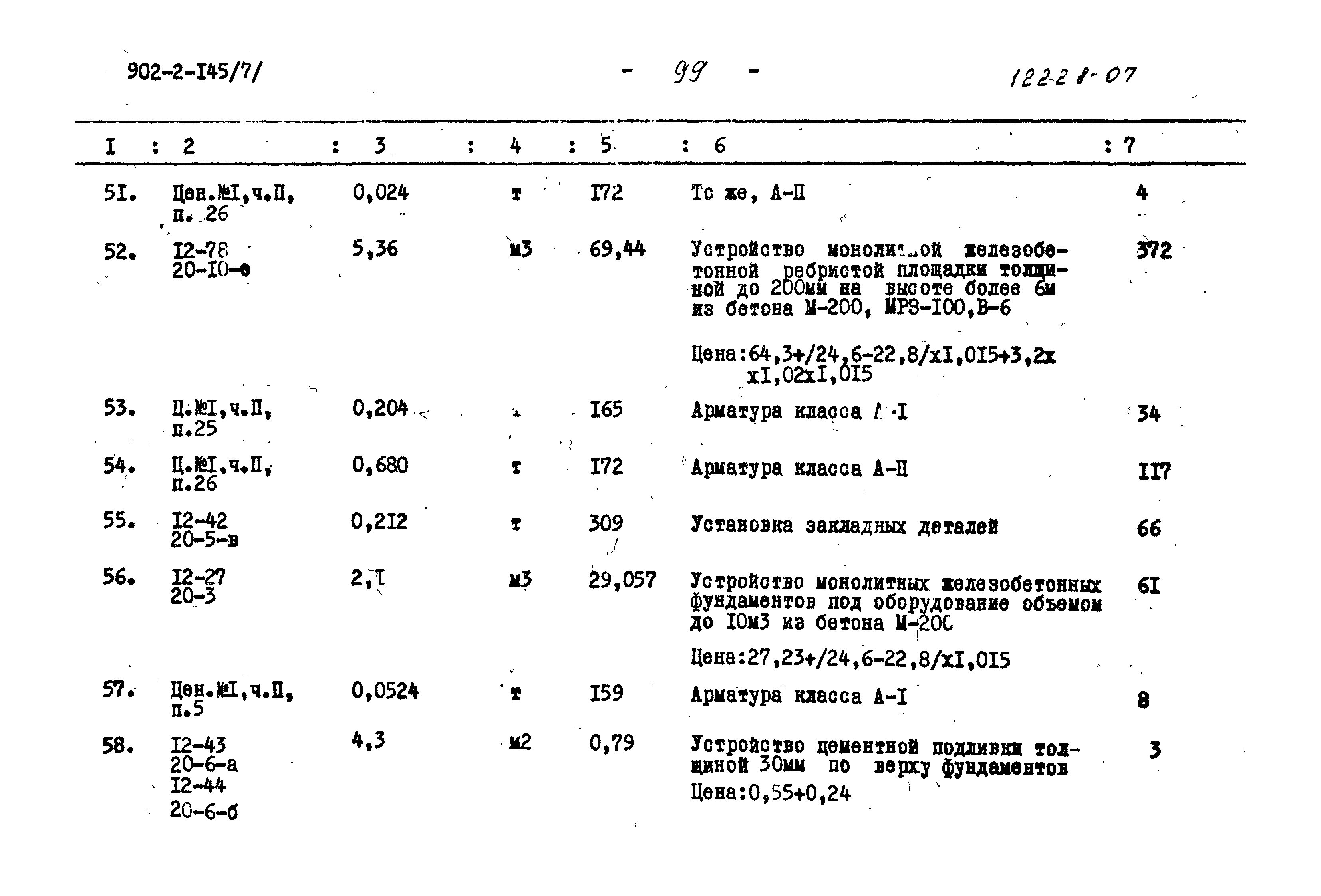Типовой проект 902-2-145
