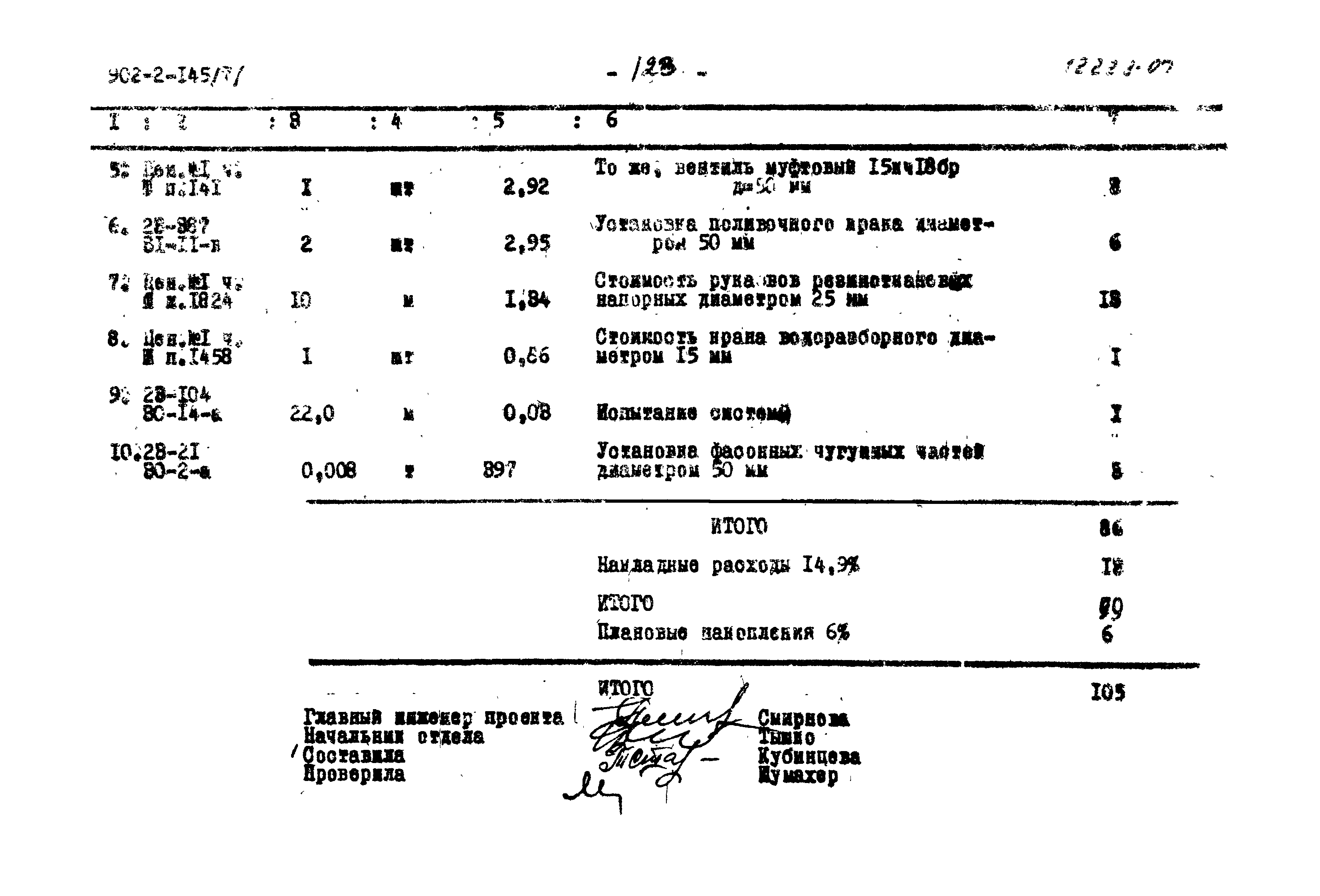 Типовой проект 902-2-145